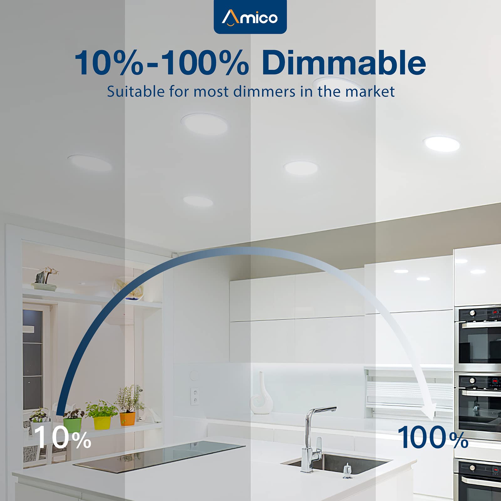 Amico 4 Inch 3Cct Led Recessed Lighting 12 Pack, Dimmable, Damp Rated, 9W=60W, 650Lm Can Lights With Baffle Trim, 3000K/4000K/50