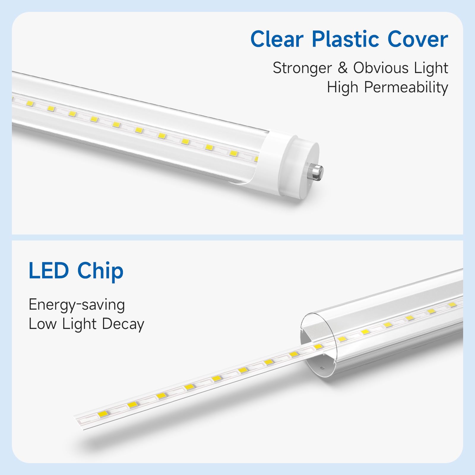 Shinestar 20-Pack 8Ft Led Bulbs, Ballast Bypass, 44W 6500K Daylight, F96T12 Led Replacement For T8 T10 T12 Fluorescent Tubes, Fa