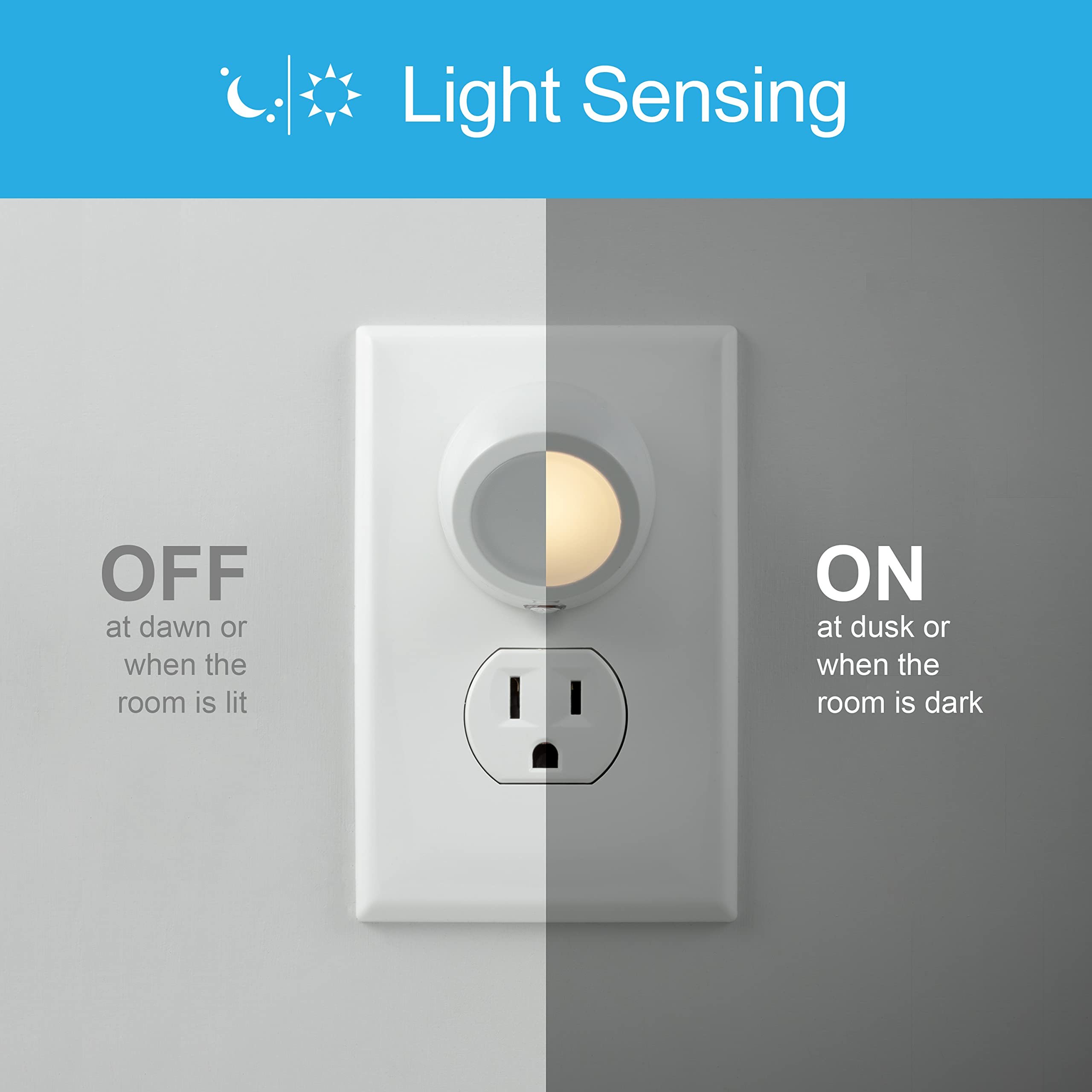 Ge Rotating Led Night Light, Plug-In, 360 Directional, Dusk-To-Dawn Sensor, Ul-Certified, Energy Efficient, Ideal For Bedroom, B