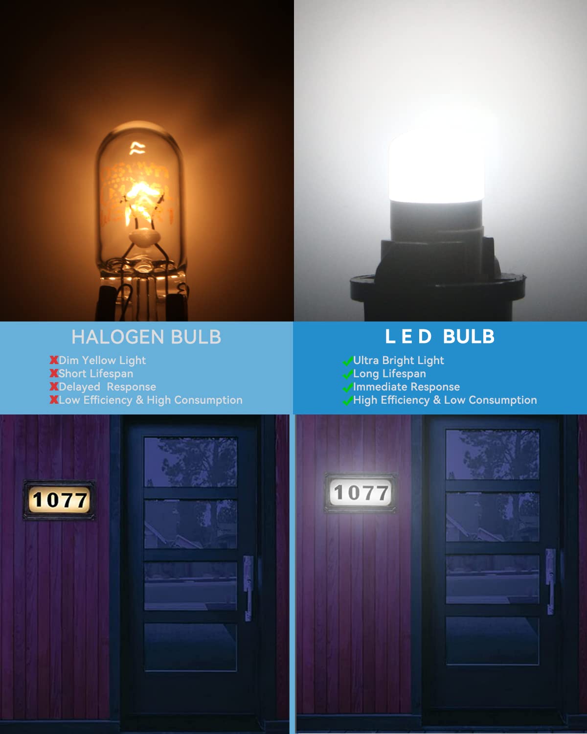 Keiurot LED House Number Light Bulb Kit, 10-30V AC/DC, White, 2 Count, Durable ABS Material, Ideal for Landscape and Cabinet Lighting