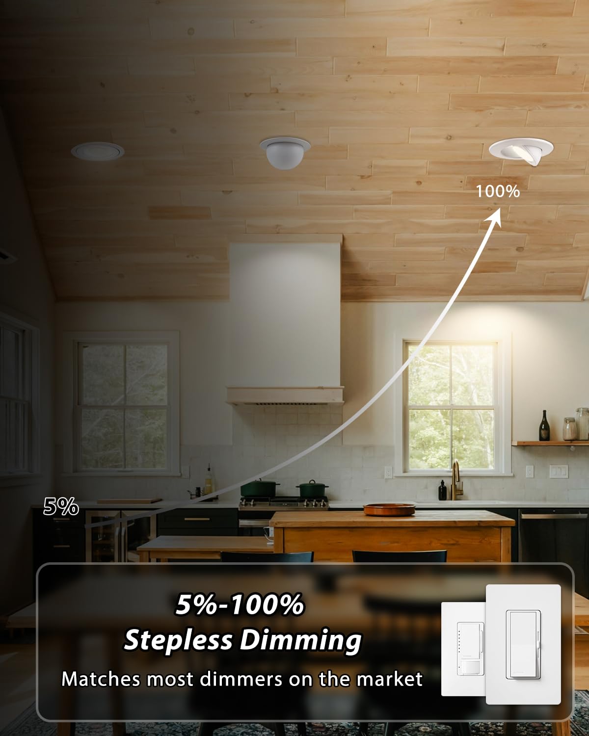 Adetu Led Recessed Lighting 6 Inch  360?90?Adjustable Directional Gimbal 6 Inch Led Recessed Light  2700K-5000K 5Cct Dimmable Retrofit Eyeball Can Recessed Lights With Jbox  Et (White  6 Pack)