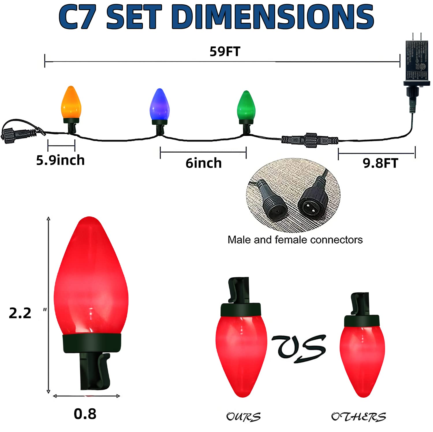 Anycosy Christmas Lights Outdoor, 100 LED C7 String Lights, Battery Operated, 8 Modes, Multicolor, Model st-ting-l191