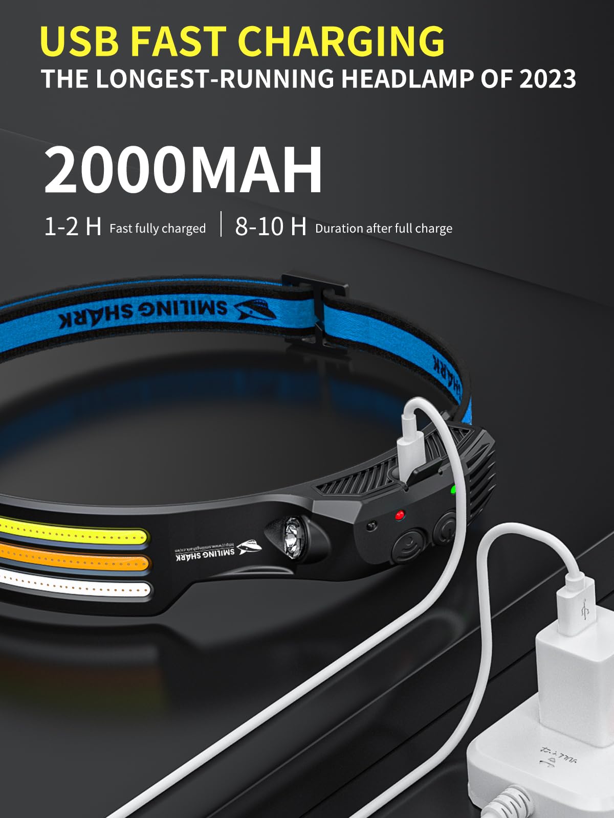 Smiling Shark Led Headlamp, 230Wide Angle 3*Multi-Color Light Strips The Brightest Head Lamp Rechargeable With Motion Sensor Wat