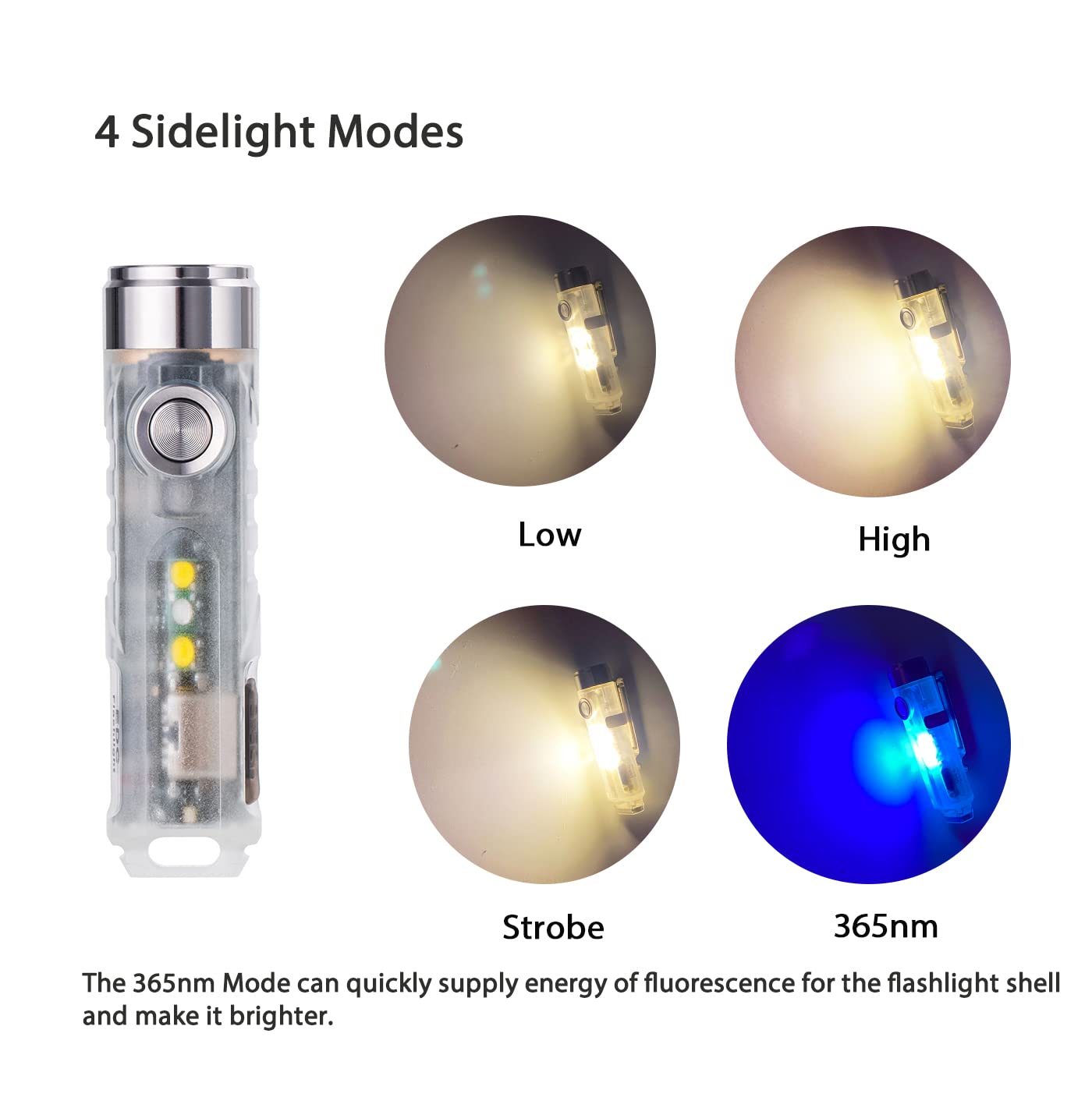 RovyVon Aurora A7 G4 Keychain Flashlight, 650 Lumens, USB C Rechargeable, Blue, 8 Modes, Compact for Camping & Emergencies