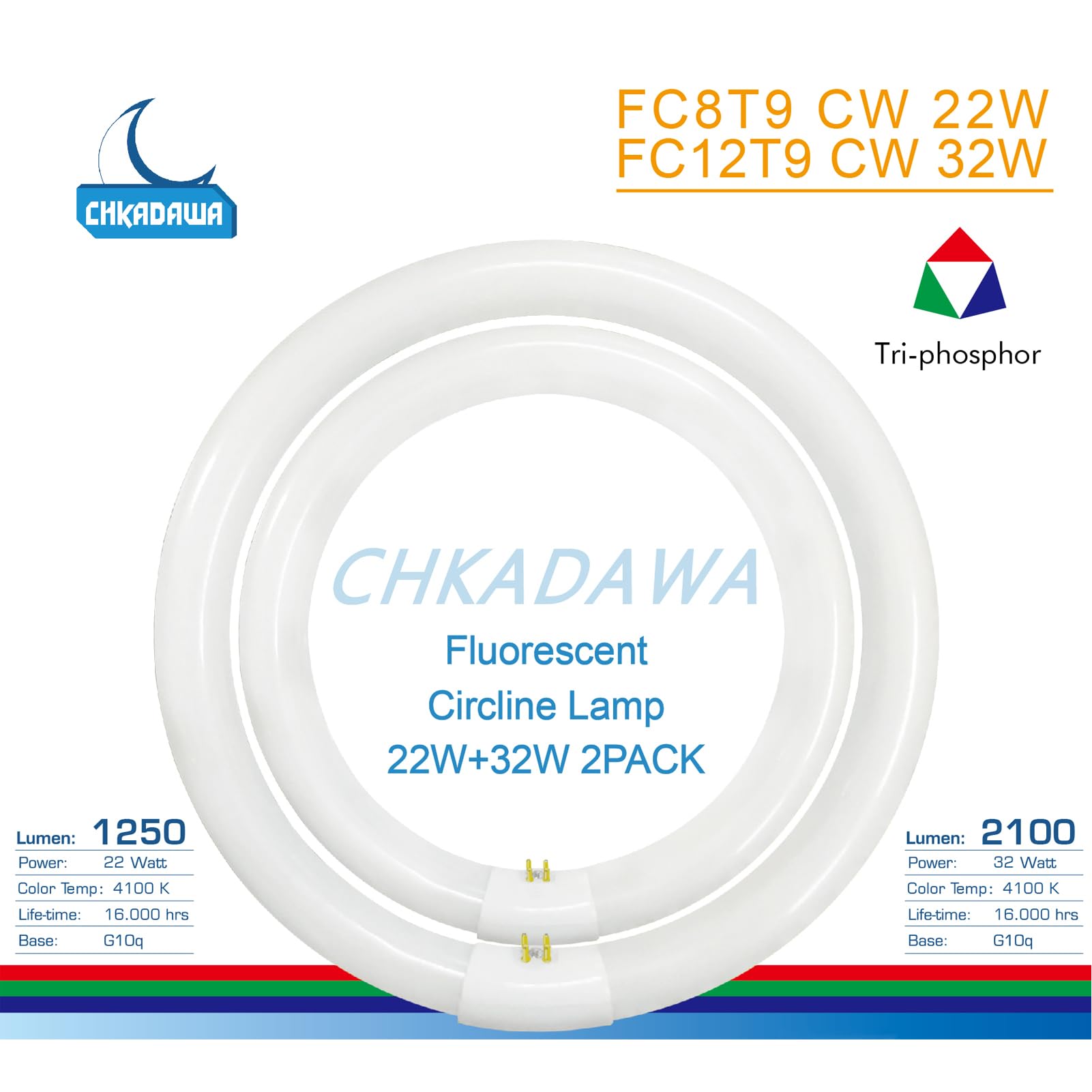 Fc8T9/Cw 22W And Fc12T9/Cw 32W Cool White Round Fluorescent Light Bulb Set, 8 Inch T9 22 Watts & 12 Inch 32 Watts Circular Bulbs