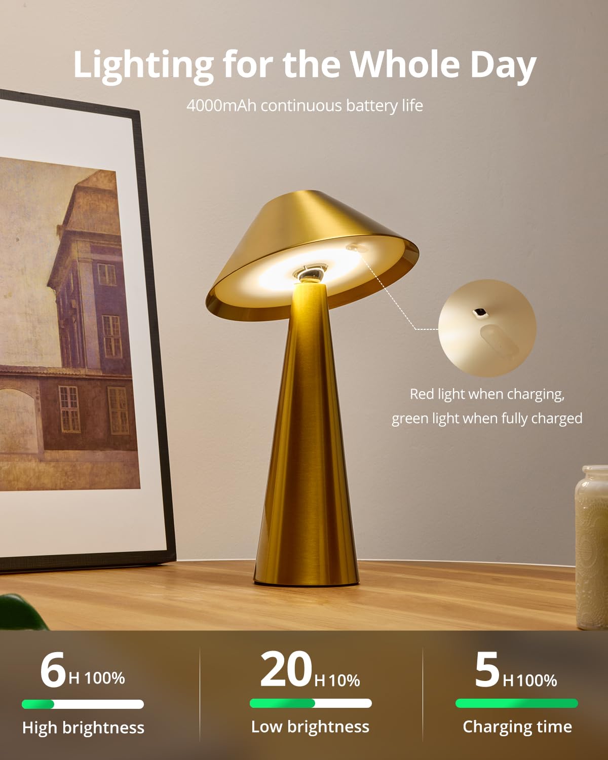 Bojim 2 Pack Rechargeable Cordless Table Lamp - Gold LED, Mini, IP54 Waterproof, Touch Color Changing, Model BOCL-103