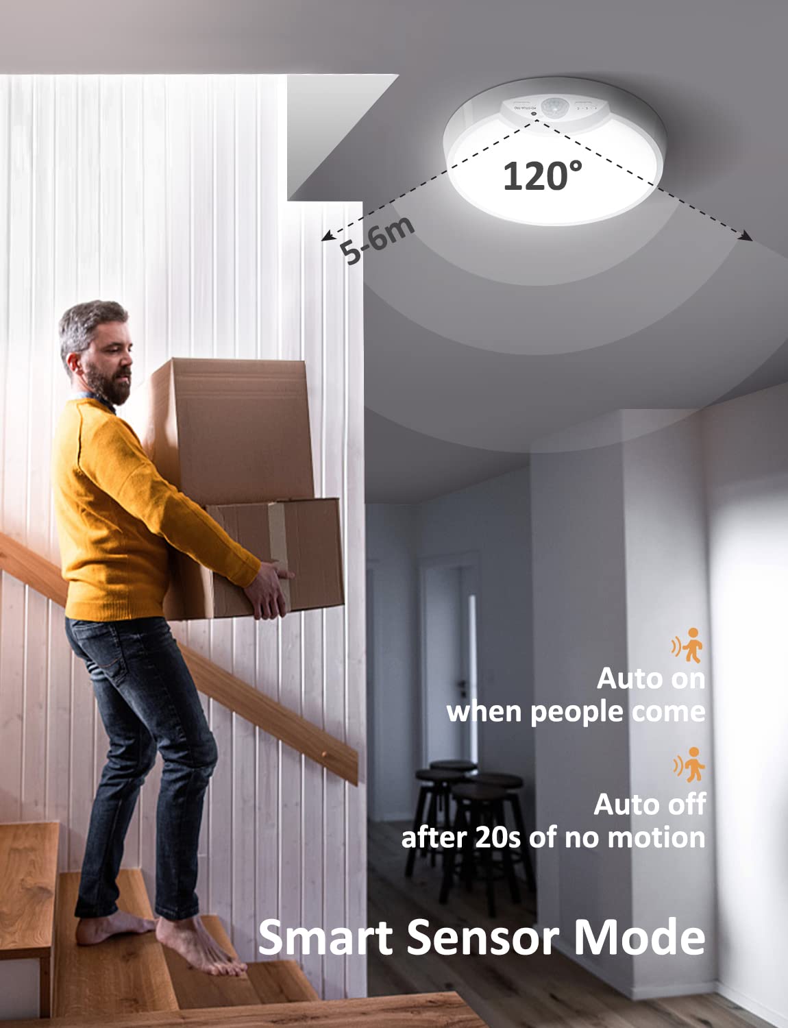 Homelist Rechargeable Ceiling Light Battery Operated, Wireless Motion Sensor Light With Remote, Battery Powered Ceiling Light, Shower Lamp For Bathroom, Closets, Bedroom, Kitchen, Garage, Hallway