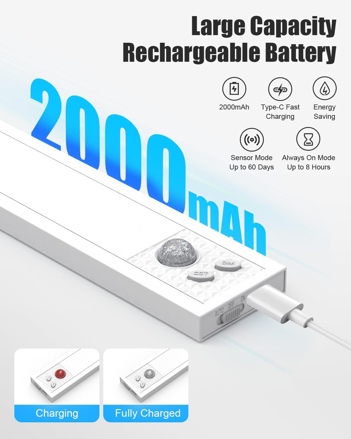Under Cabinet Lights, 16'' Led Motion Sensor 5Cct Dimmable Lighting, 2500Mah Rechargeable Closet Light Battery Operated Under Co