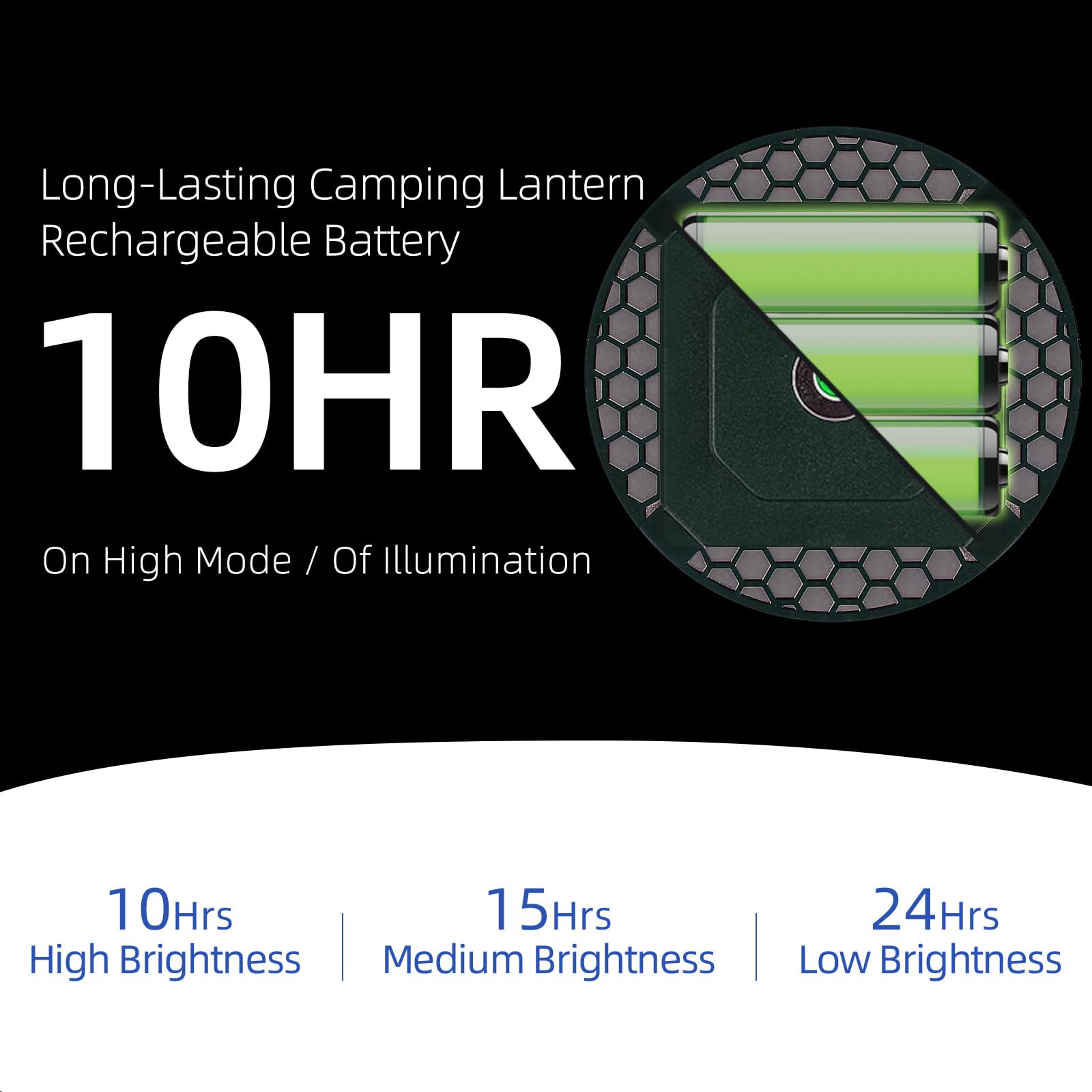 Tent Light Hanging for Camping,Bright LED Rechargeable Portable Lantern for Vendor Booths,Waterproof Outdoor Lights with Battery
