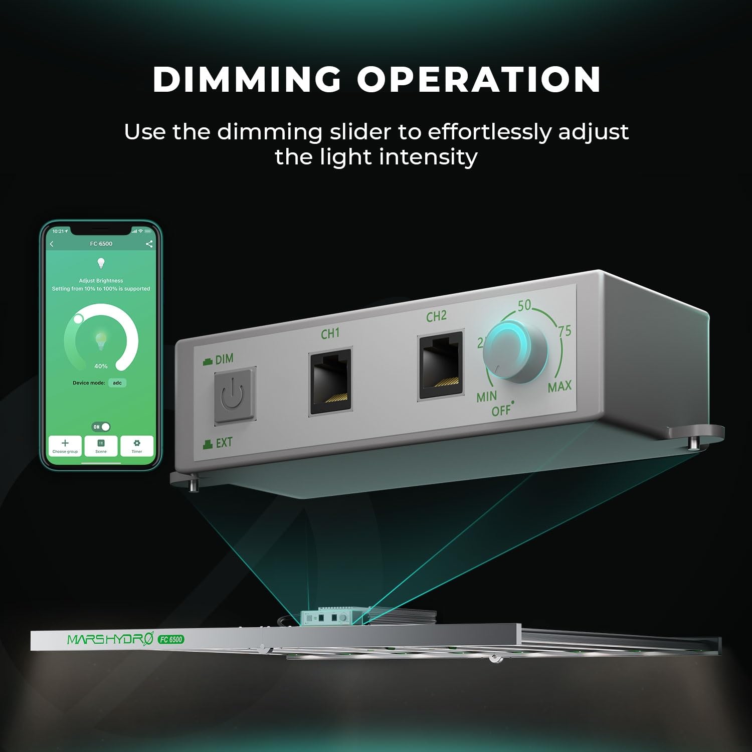 Mars Hydro Smart Fc6500 730W, Samsung Lm301B Led Grow Light 5X5 Ft, 2688Pcs Diodes, With Smart Control Function, Commercial Full Spectrum Foldable Dimmable Daisy Chain Grow Lamp For Indoor Plants