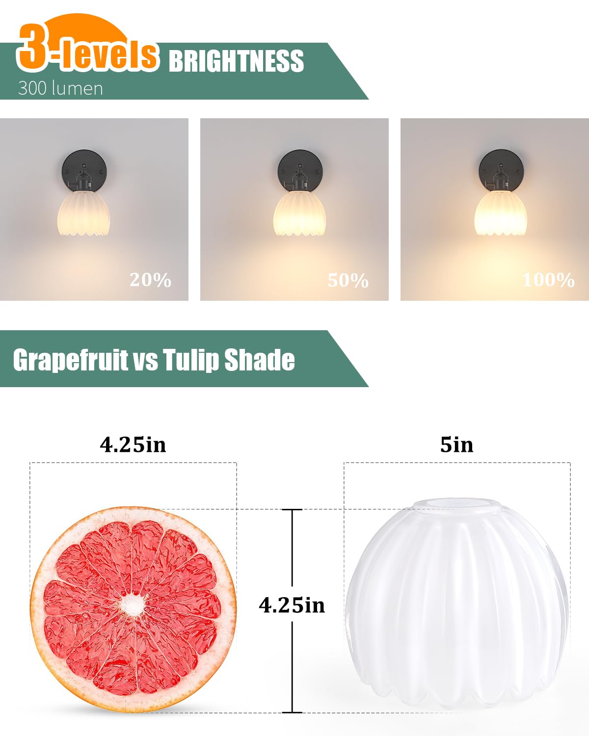 Shenmoyl Vintage Wall Sconce - Battery Operated, White Tulip Glass, Remote Control, Black Base, Model 1-93317
