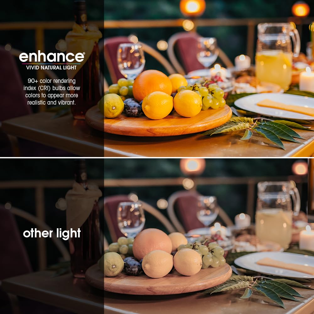Feit Electric Led Candelabra Light Bulb, 100W Equivalent, Dimmable, E12 Base, 2700K Soft White, B10 Filament Torpedo Tip Decorat