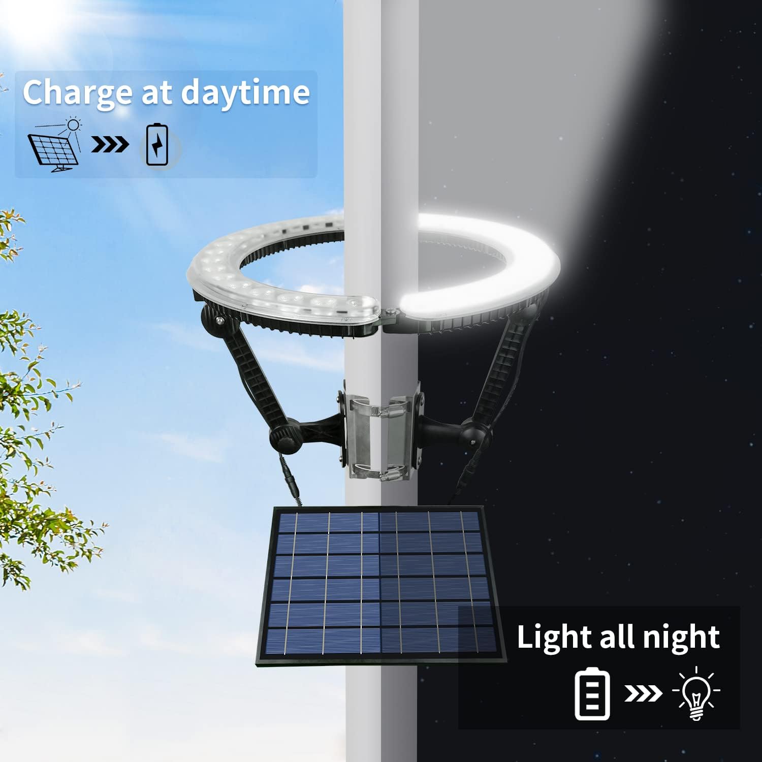 Kayiune Solar Flag Pole Light Outdoor Dusk To Dawn, 32 Super Bright Led Flag Pole Lights 4640Lm Auto On/Off, 100% Flag Coverage,