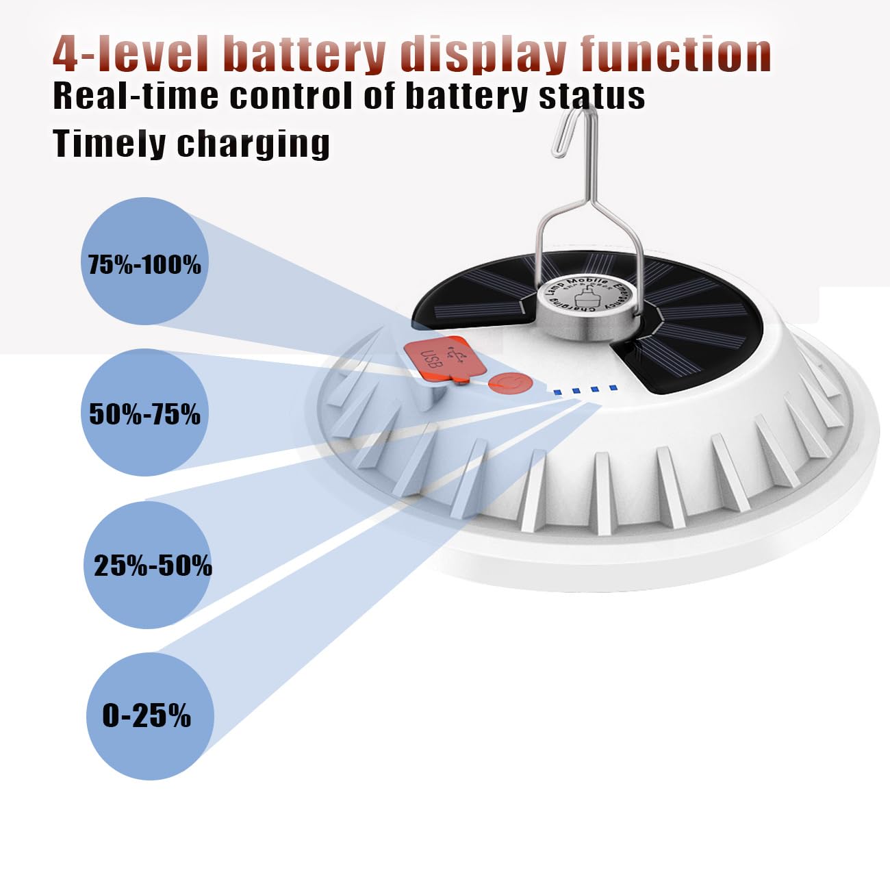 Jearytop Solar Camping Lights USB Rechargeable 120 LED Portable Lantern Waterproof 4500mAh 1 Pack Outdoor Lamp