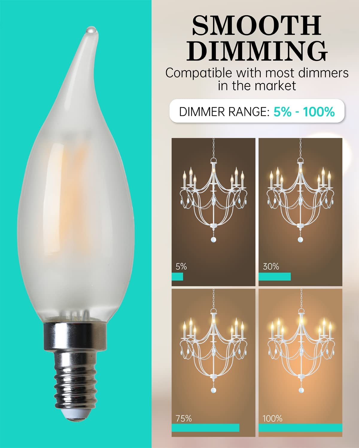 Amdtu 36 Pack Frosted Chandelier Light Bulb 40 Watt Equivalent, Led Candelabra Bulbs Soft White 2700K Dimmable, E12 Base Type B Light Bulbs, Candle Light Bulbs 40W Replacement