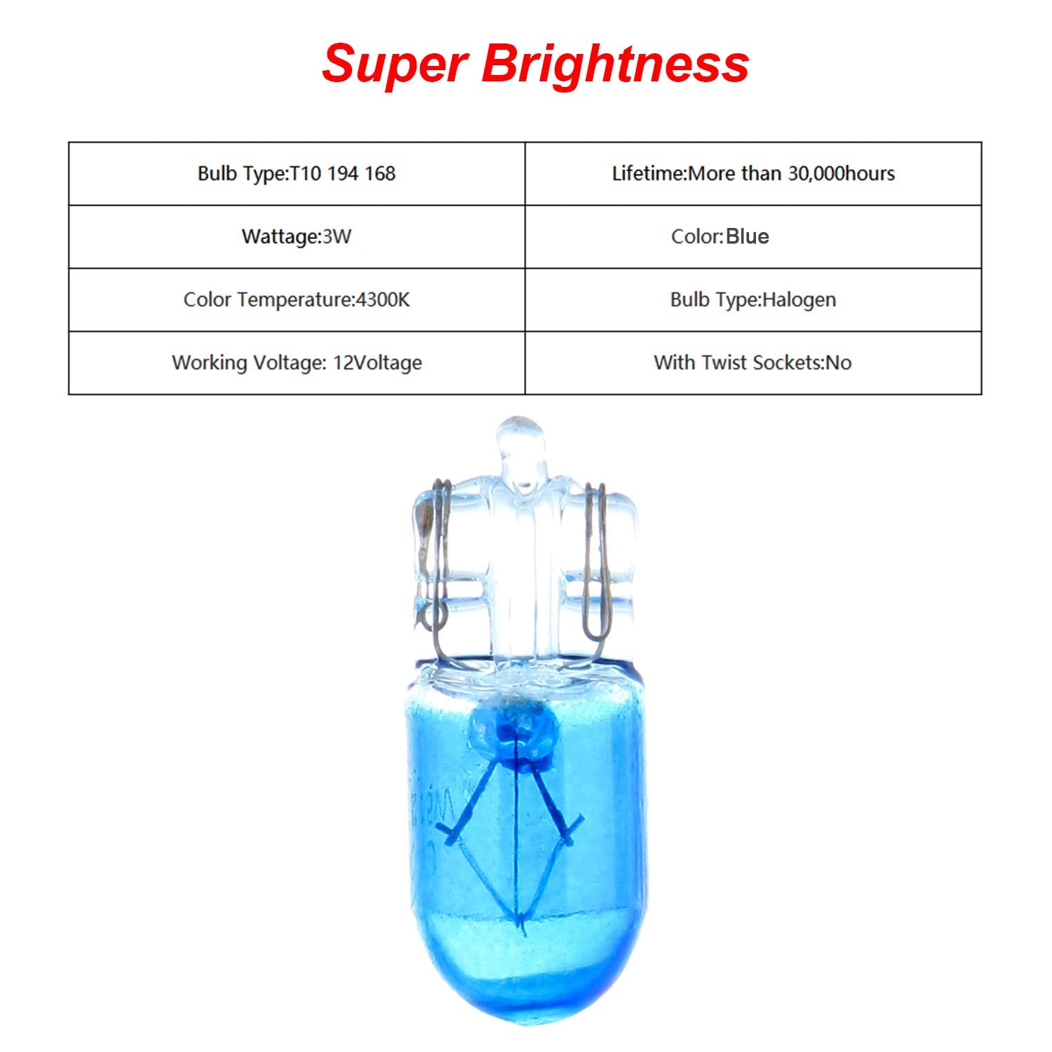 Cciyu T10 168 194 W5W Halogen Light Bulb Instrument Cluster Gauge Dash Lamp (50Pack Blue)