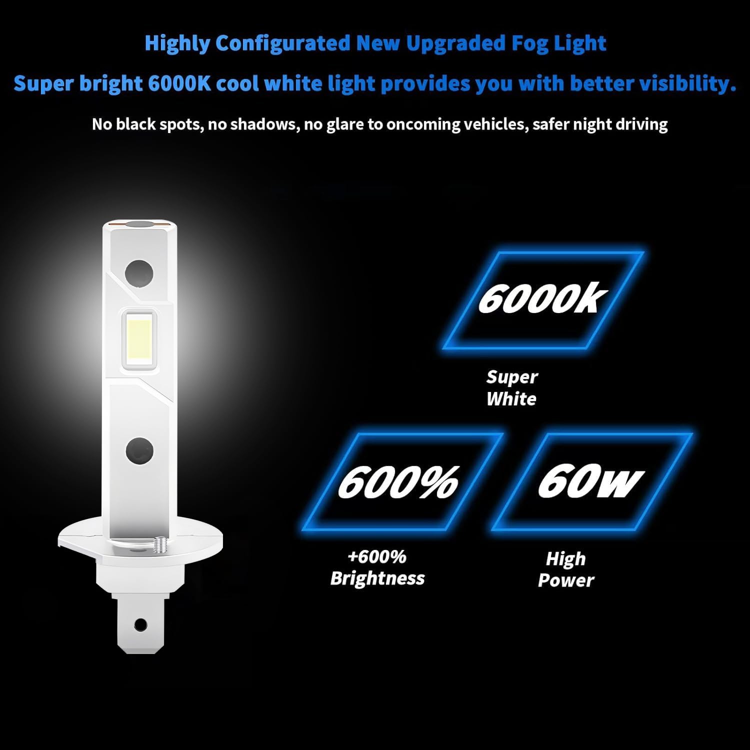rimthin H1 Bulbs, 6000K Cool White, Super Bright Fog Bulbs, Easy Installation, Pack of 2