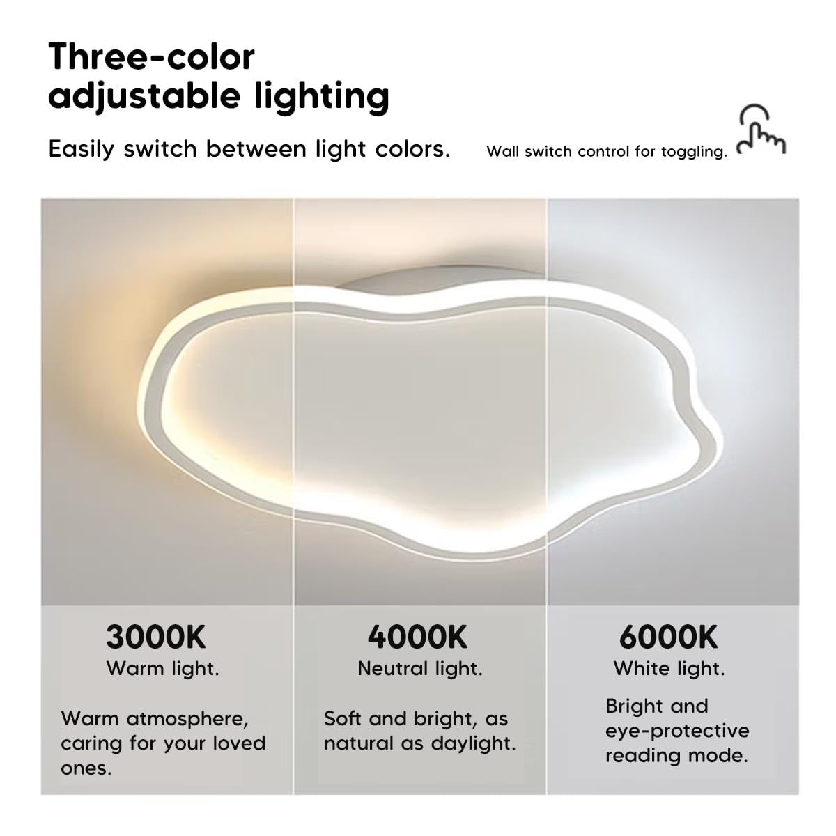 AOMEI Full Spectrum LED Flush Mount Ceiling Light,Ultra-Thin Acrylic Square LED Light with Remote 3000-6000K Brightness Adjustab