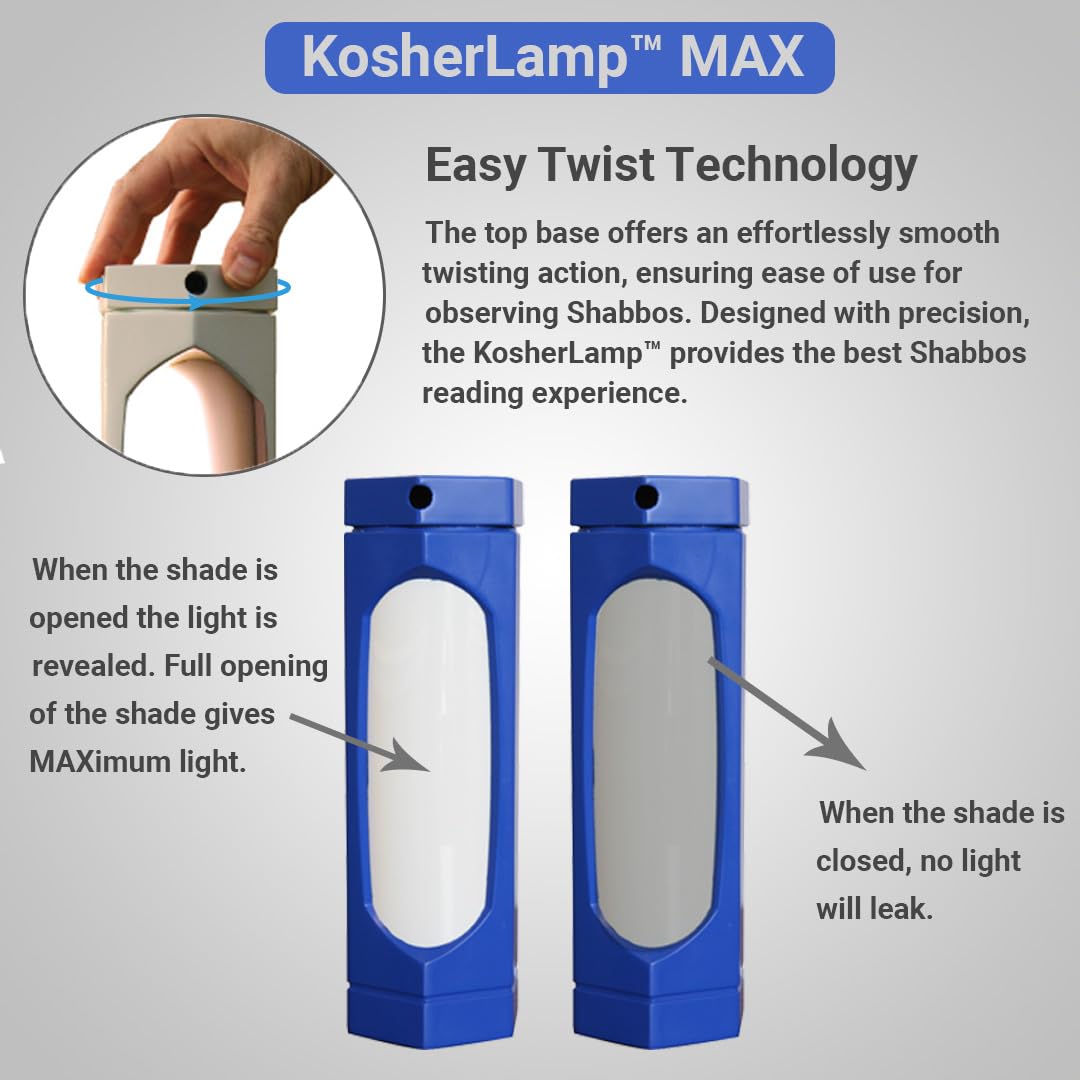 Kosherlamp Max - Blue By Kosher Innovations
