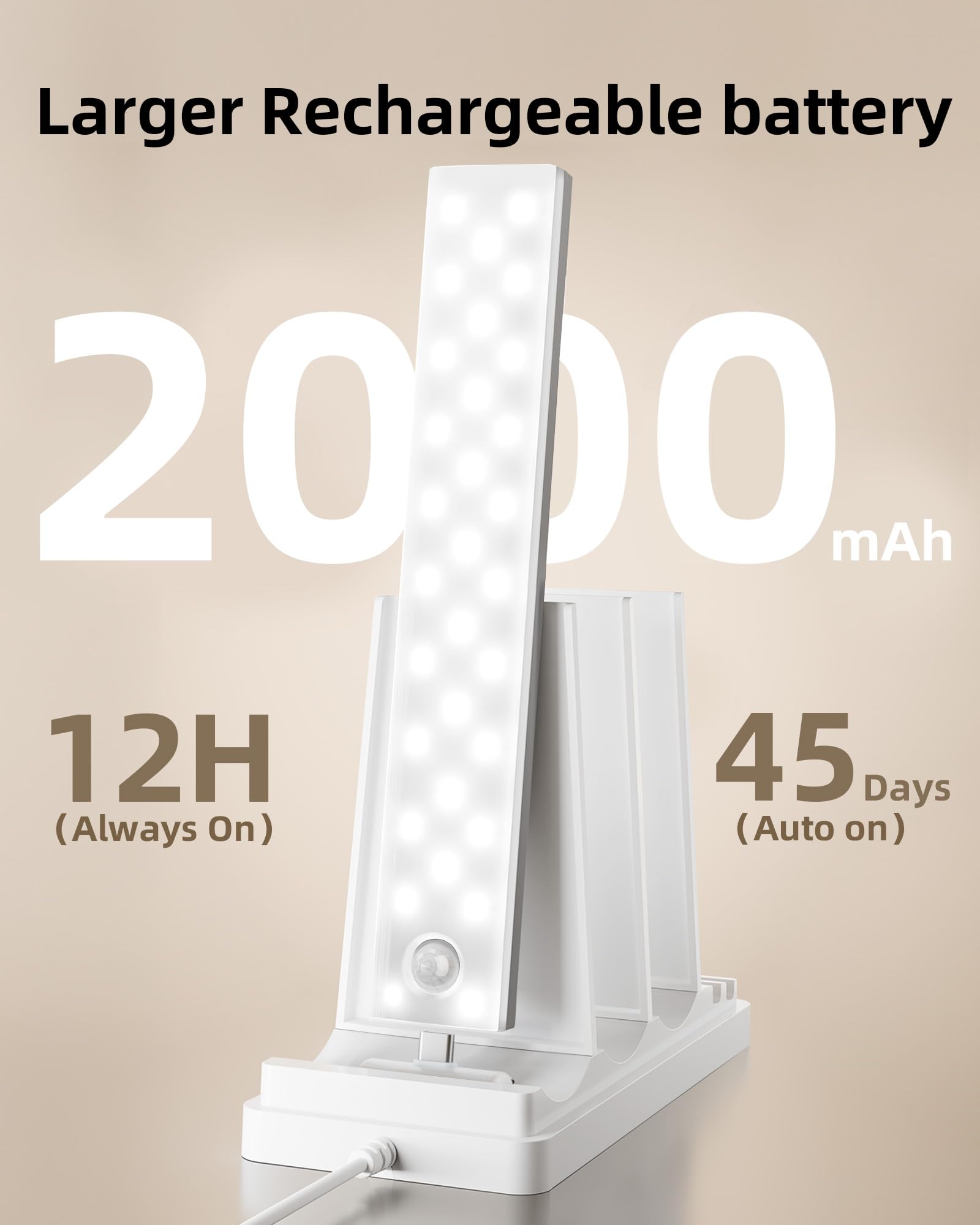 Ezvalo 62 Led Under Cabinet Lights, Rechargeable Motion Sensor, Dimmable, 3 Color Temps, 6Pack