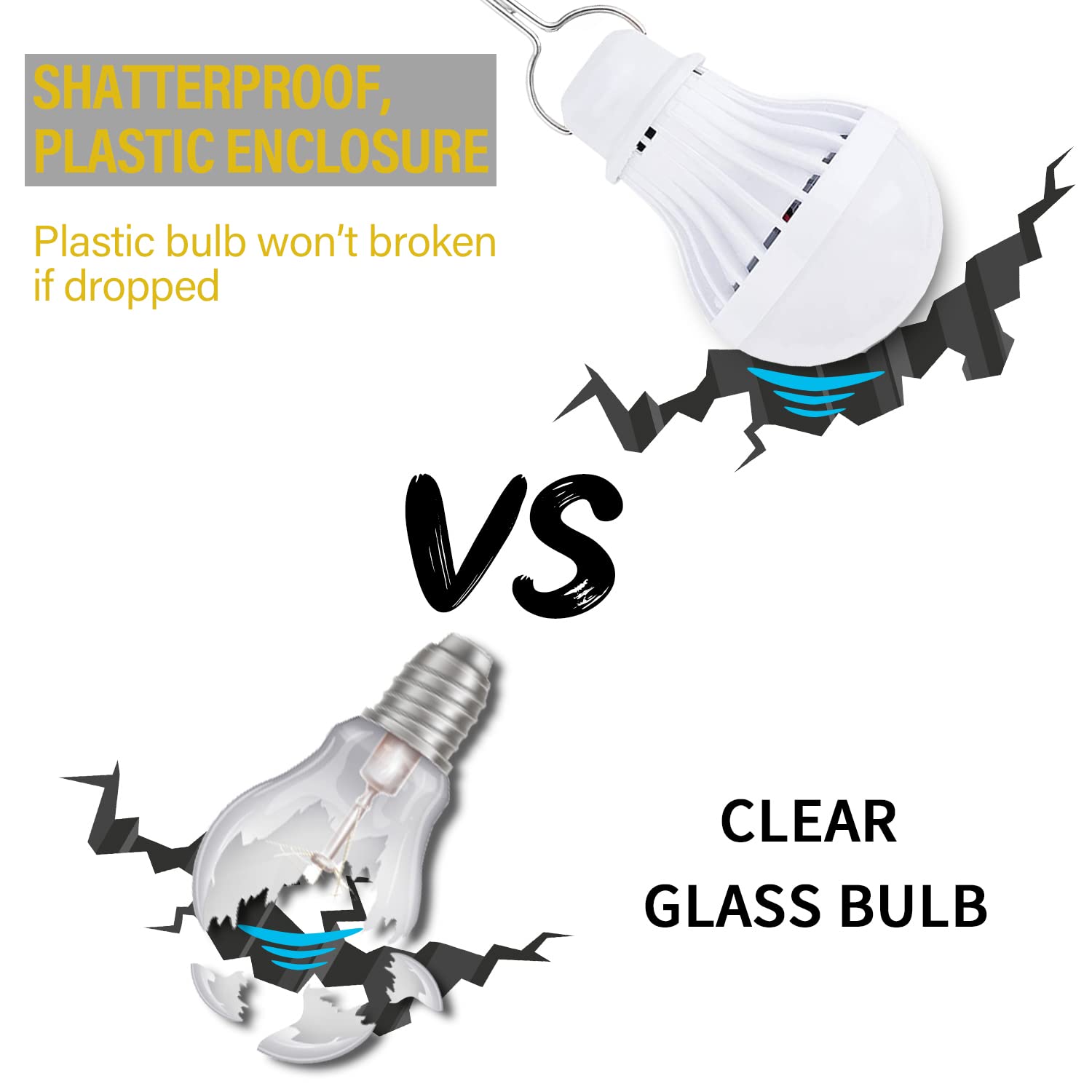 Vtpower Usb Led Light Bulb Camping Latern Outdoor Light With Simple Switch, Portable Led Bulb 5V 5W For Garage Warehouse Car Truck Fishing Boat Outdoor Emergency Light White Lamp 2.5M/8.2Ft…