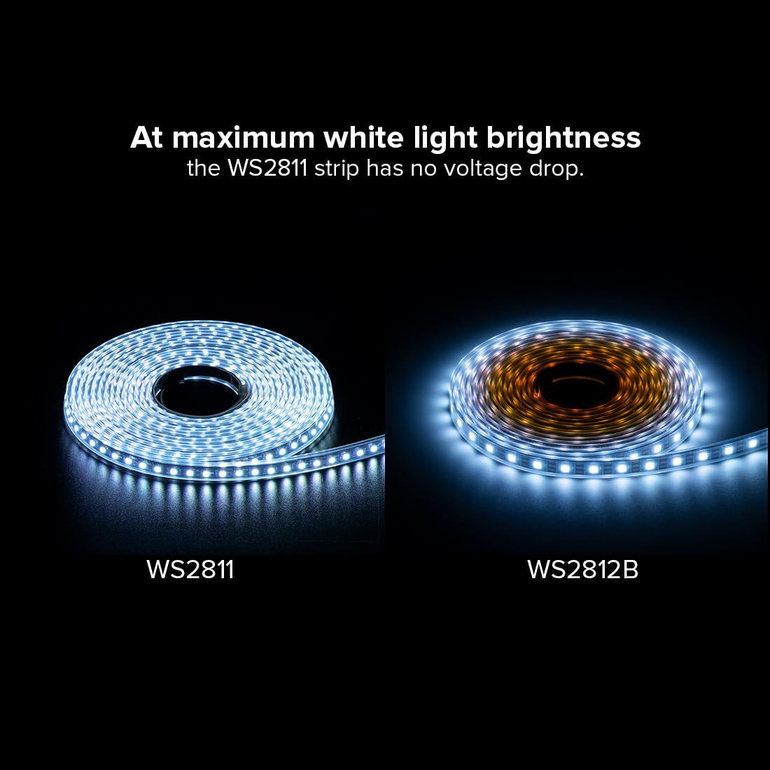 Btf-Lighting 2835Smd Ws2811 Ic Rgb Chasing Color Led Strip Light 32.8Ft Dc24V 108Led/M 18Pixels/M 8Mm Width Flexible Addressable Strip For Indoor Decor (No Adapter Or Controller)