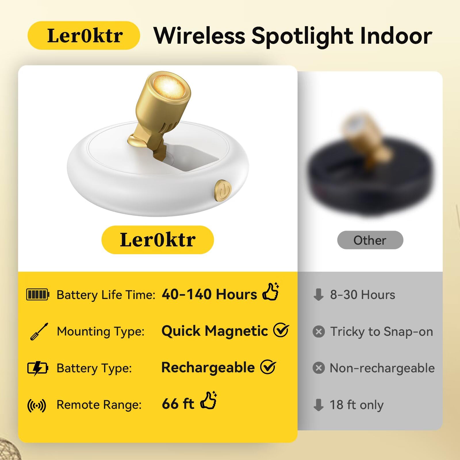 Ler0ktr Rechargeable LED Spotlight - Wireless Mini Accent Light with Timer Remote, 2 Pack, White, Model SL-BG-22