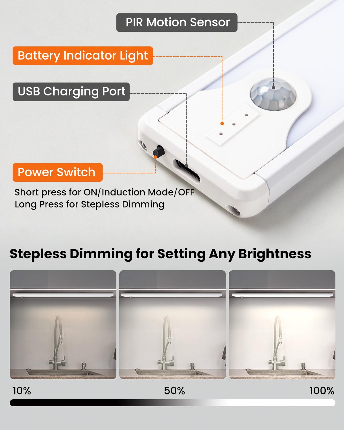 16 Inch Under Cabinet Lights, 83 Led Rechargeable Magnetic Motion Sensor Light Indoor, Brightness Dimmable 6500K Stepless Dimmin