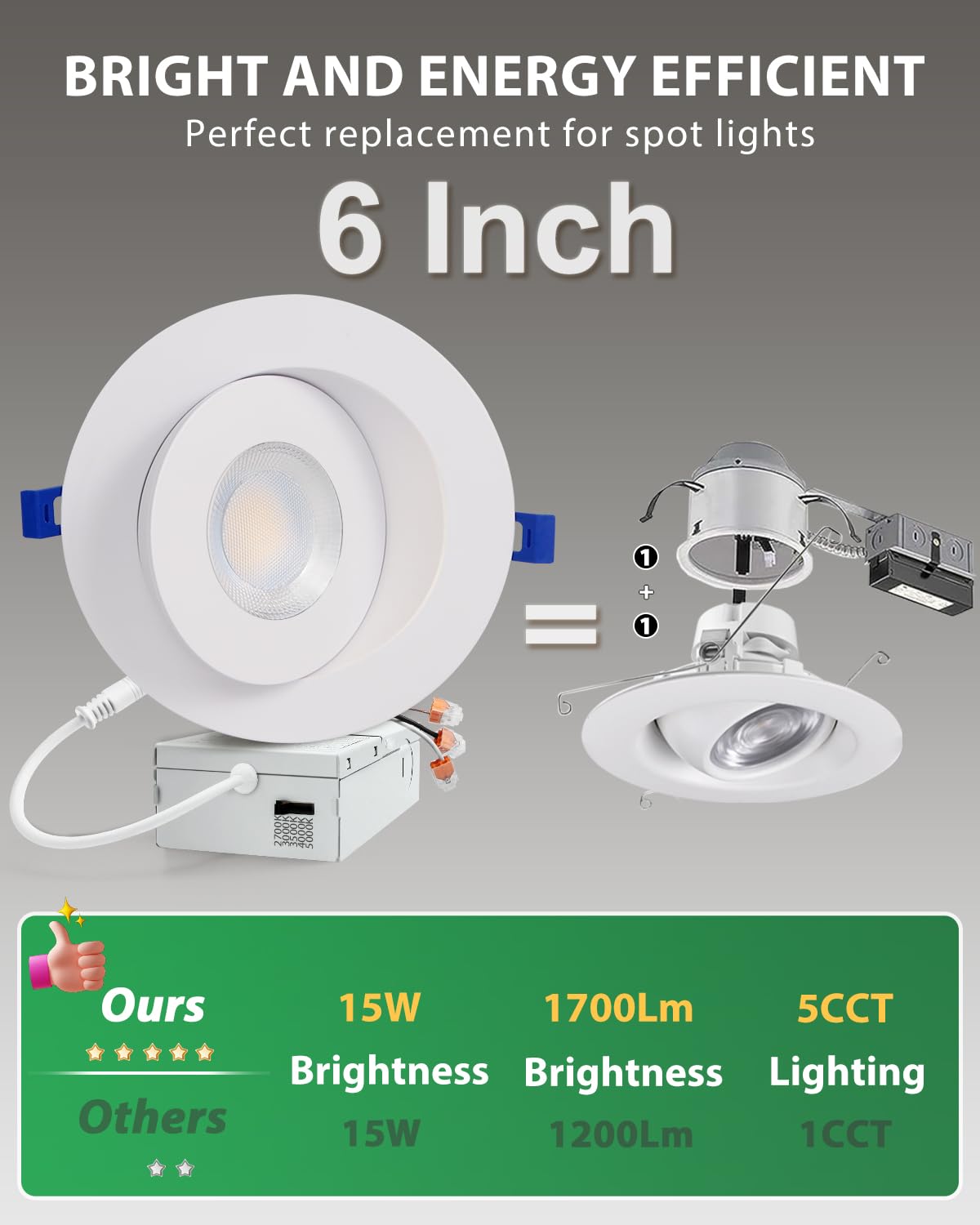 Zouzai 6 Inch 5Cct Gimbal Led Recessed Lights  360+90 Adjustable Directional Recessed Lighting  2700K/3000K/3500K/4000K/5000K Dimmable Retrofit Eyeball Can Lights With Jbox  Etl(White  12 Pack)