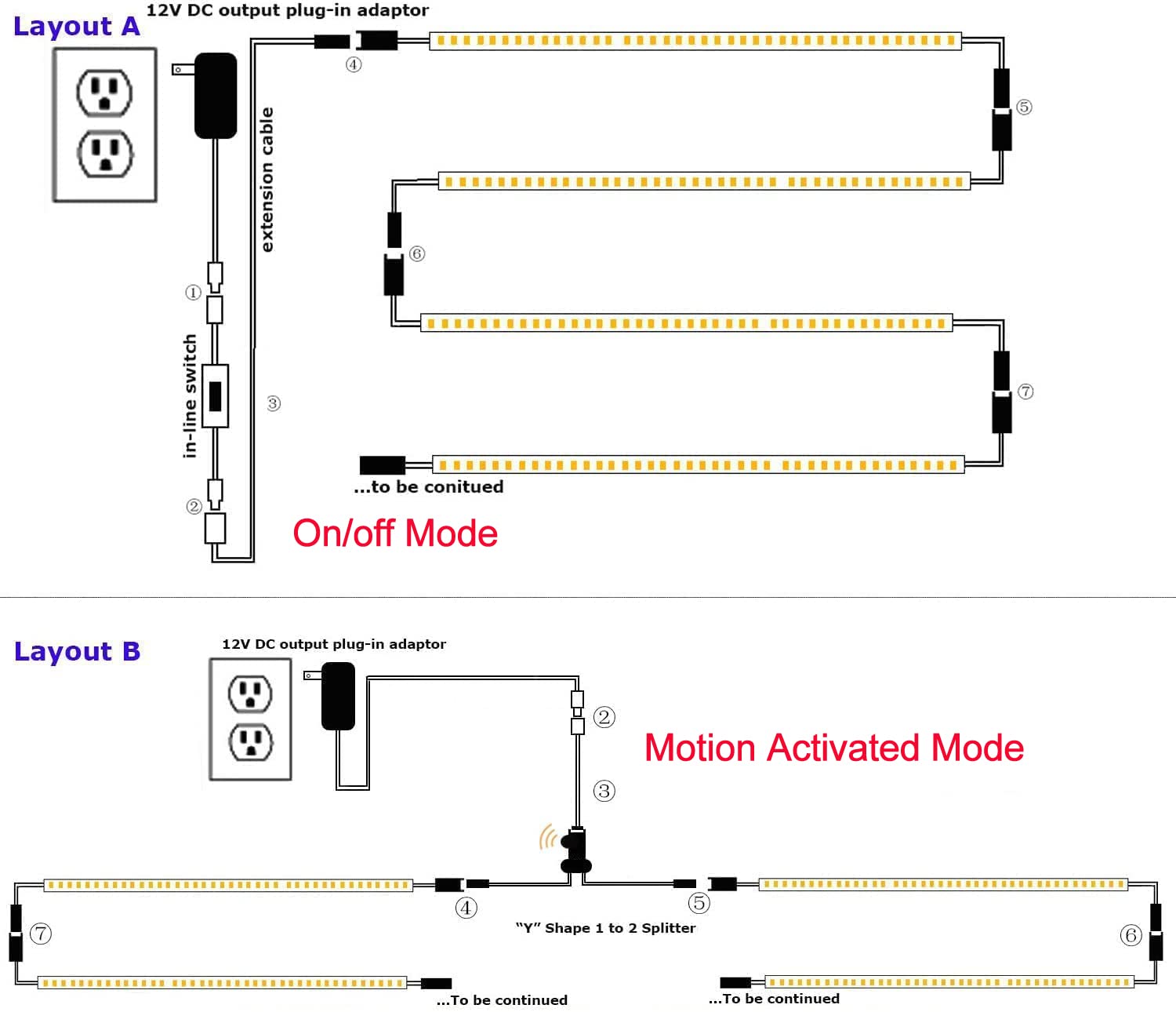 Cefrank Led Safe Lights Motion Activated, (6) 12&quot; Linkable Light Bars + Motion Sensor + Rocker Switch + Ul Power Adapter Cabinet Lighting For Gun Safe, Locker, Closet, 6000K White