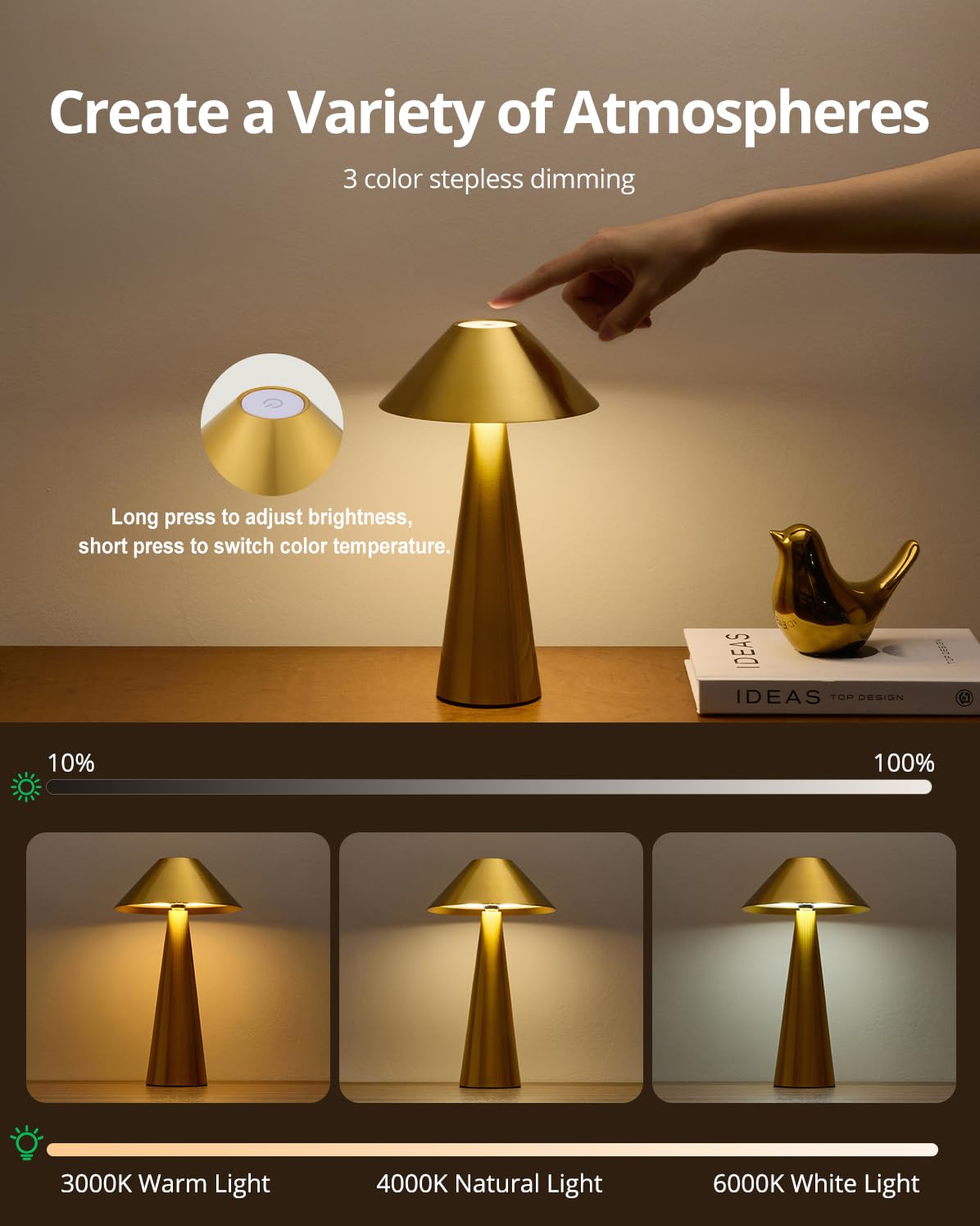 Bojim 2 Pack Rechargeable Cordless Table Lamp - Gold LED, Mini, IP54 Waterproof, Touch Color Changing, Model BOCL-103