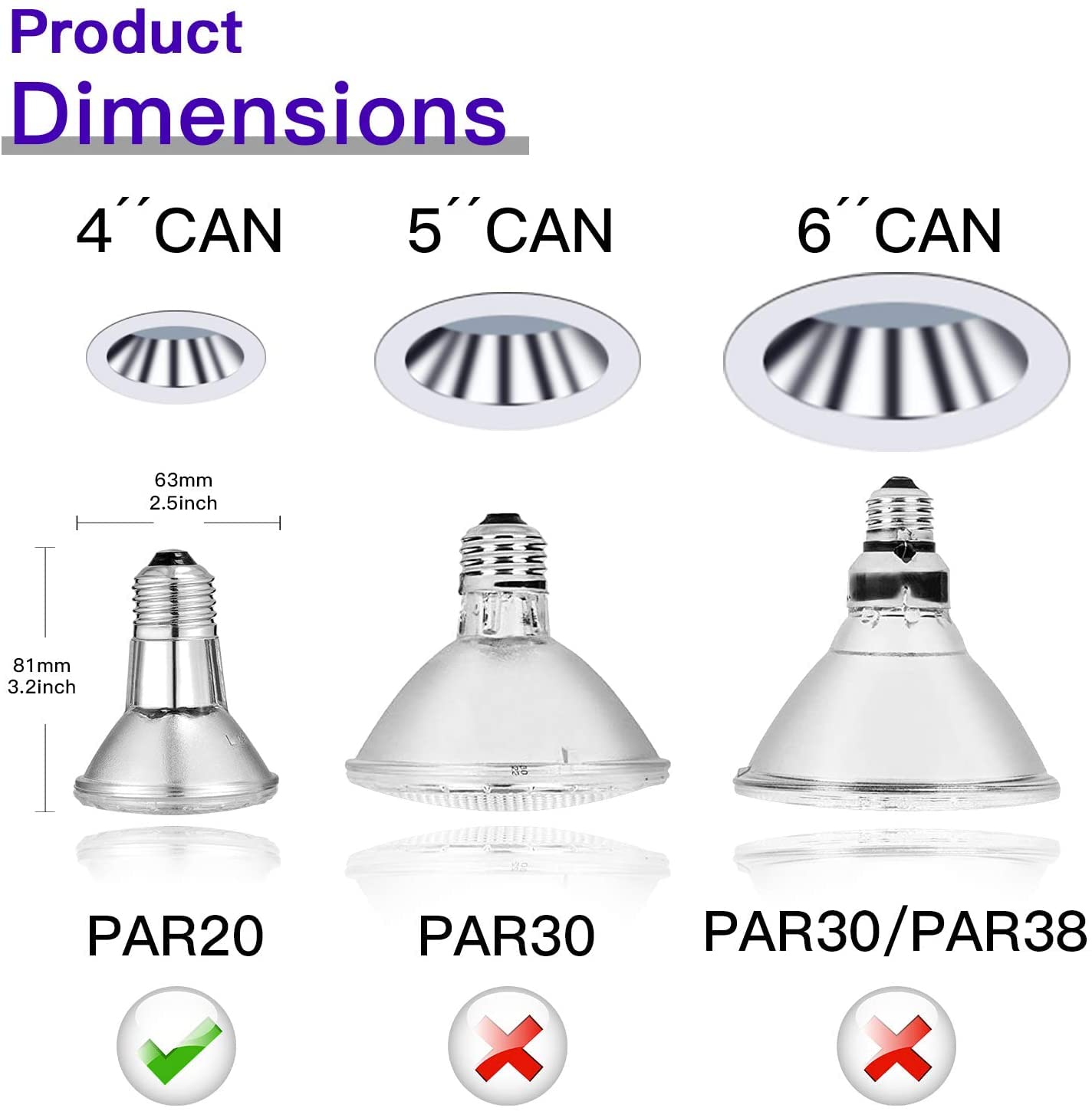 Jaenmsa Par20 Halogen Light Bulbs, 39W High Output (50W Replacement) Par20 Flood Light Bulb, Dimmable, 120V 1755 Lumens 2700K Wa