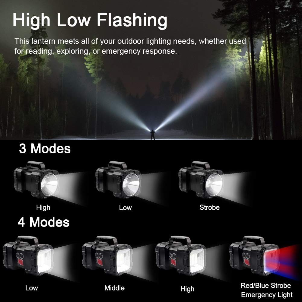 AlpsWolf Rechargeable Flashlight 4000LM LED 25h Ultra Bright Waterproof X-Large Black W846