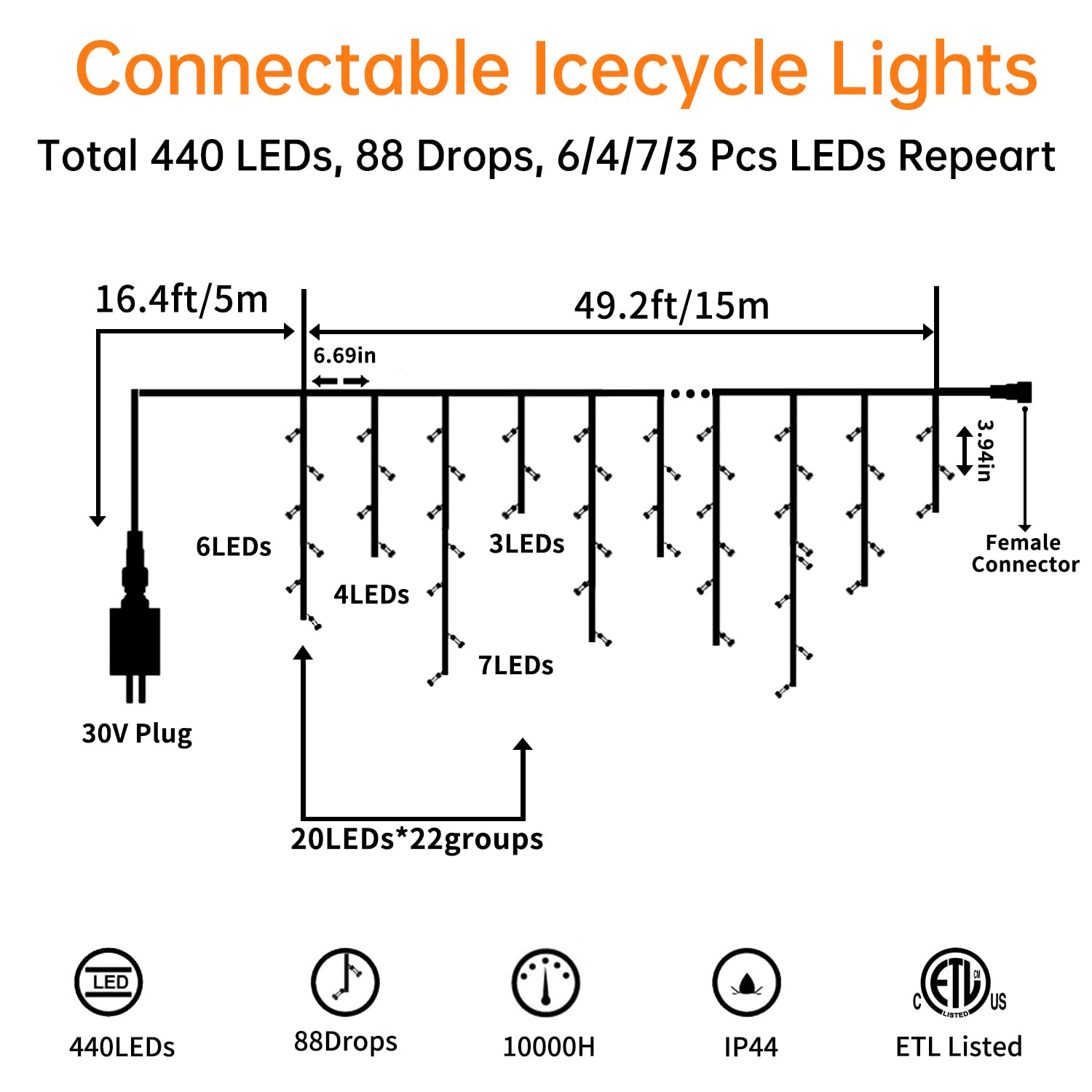 Blingstar 440 LED Icicle Lights - Warm White Outdoor String Lights, 49.2 Ft, Extendable, 8 Modes for Holiday Decor