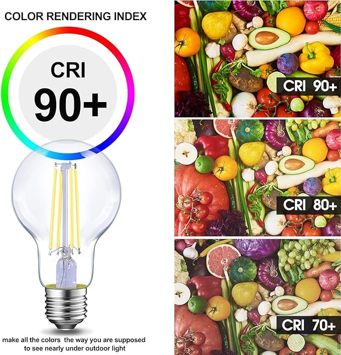 Energetic Dimmable Led Filament Light Bulbs Clear, 8W, 60 Watt Equivalent, Daylight 5000K, Classic Clear Glass, A19 Led Edison B