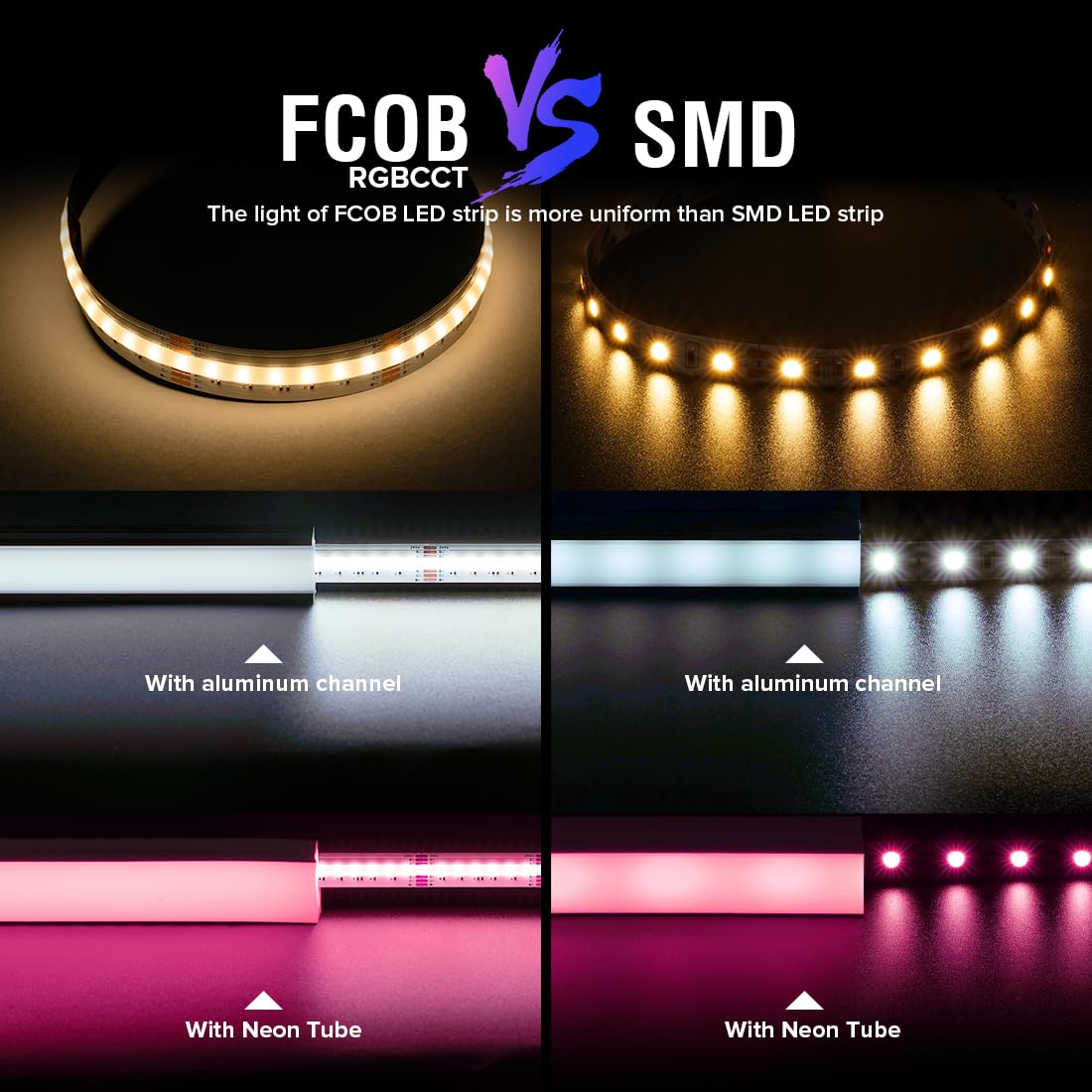 Btf-Lighting Fcob Ip66 Cob Led Strip Rgbcct Color Changing 16.4Ft 840Led/M Dc24V Flexible High Density Light Rgb+Cct Tunable 3000K-6000K 12Mm Width For Indoor Decor(No Adapter Or Controller)