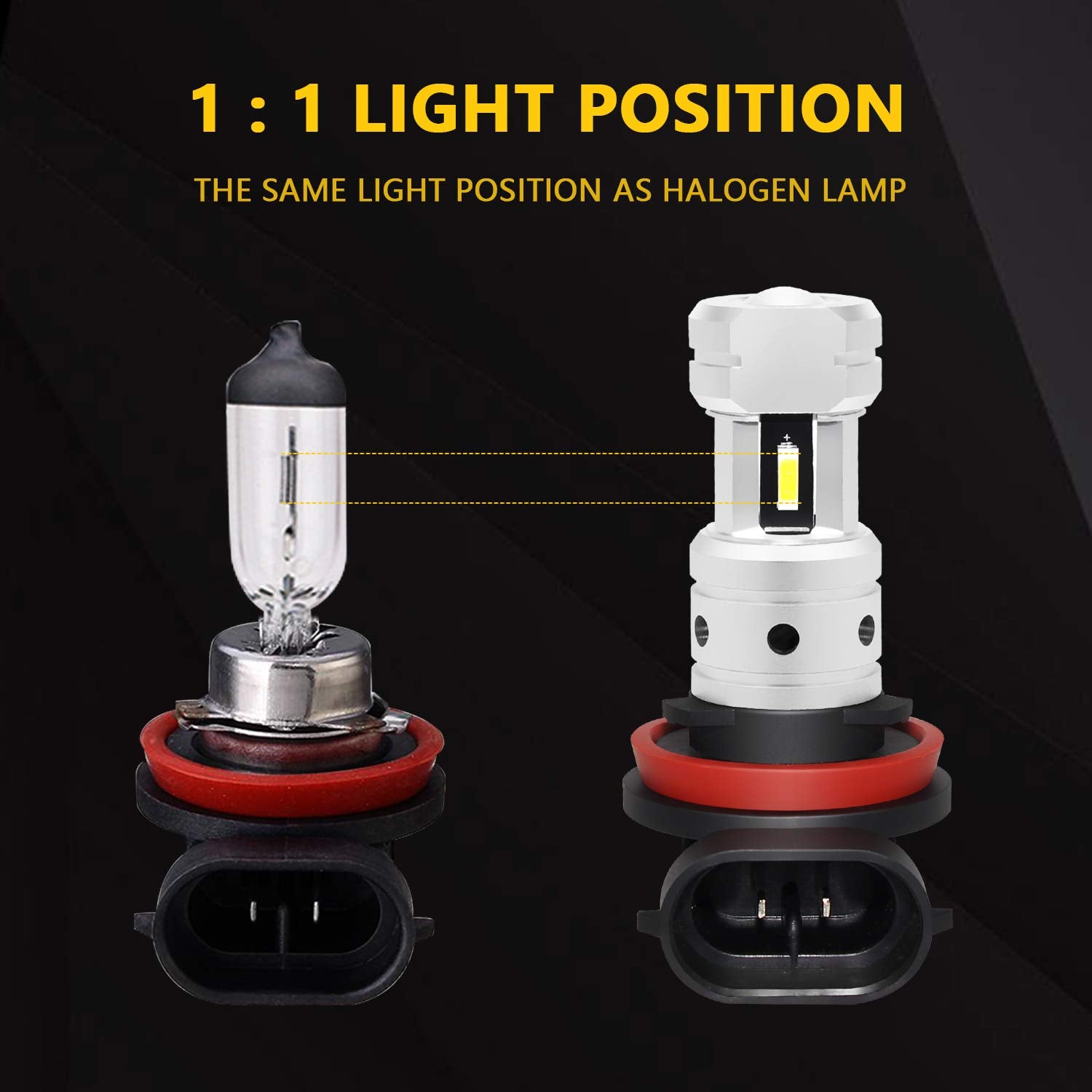 PHINLION H11 H8 LED Fog Light Bulbs, 3800 Lumens, 6000K Xenon White, Non-polarity, Pack of 2