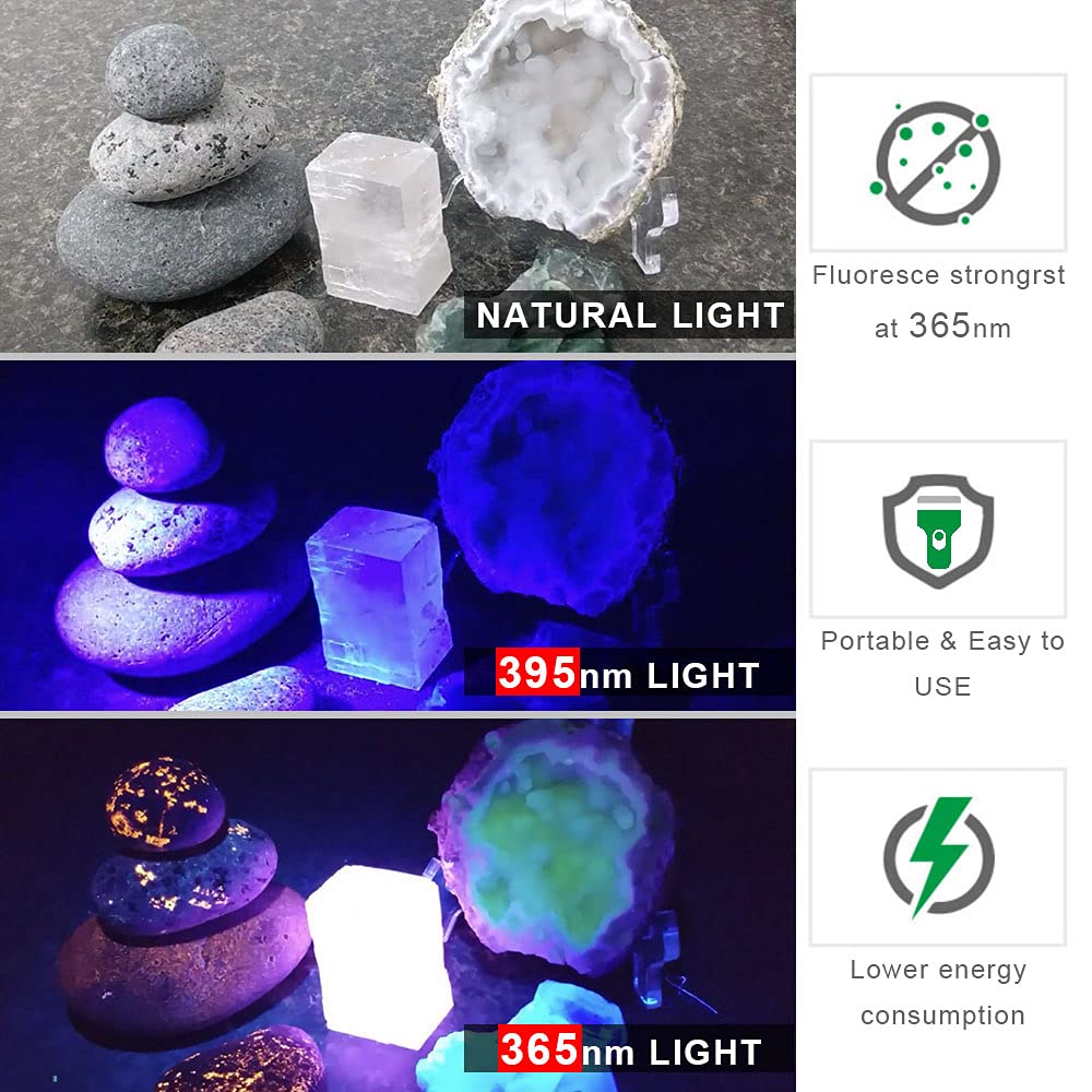 Lbjd 365Nm Pro Flashlight, High Power Black Light Rechargeable Scorpion Flashlights With Filtered 4 Led, For Pet Urine Detection, Scorpions, Dry Stains, Bed Bug, Gemstone Observation