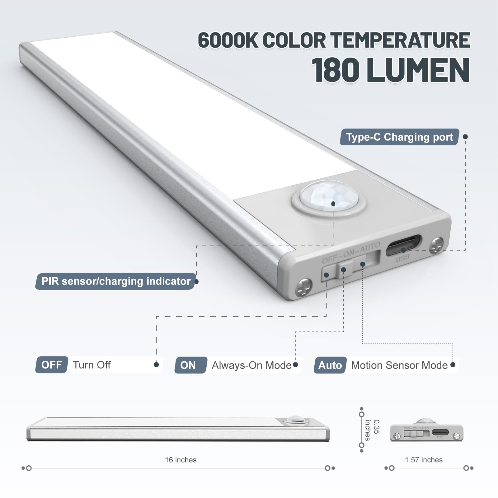 AVEVA 6 Pack Wireless Under Cabinet Lights - 68 LED Motion Sensor, Rechargeable, Magnetic, Battery Operated, 16 White Light for Kitchen & Closet