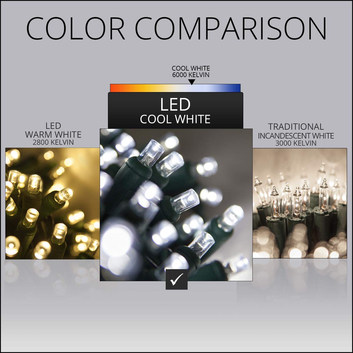 Wintergreen Lighting 50 5Mm Led Cool White Christmas Lights, 6 Spacing, 25' White Led Christmas Lights Outdoor Tree Lights Holiday Lights Mini Lights Party House Bedroom String Lights