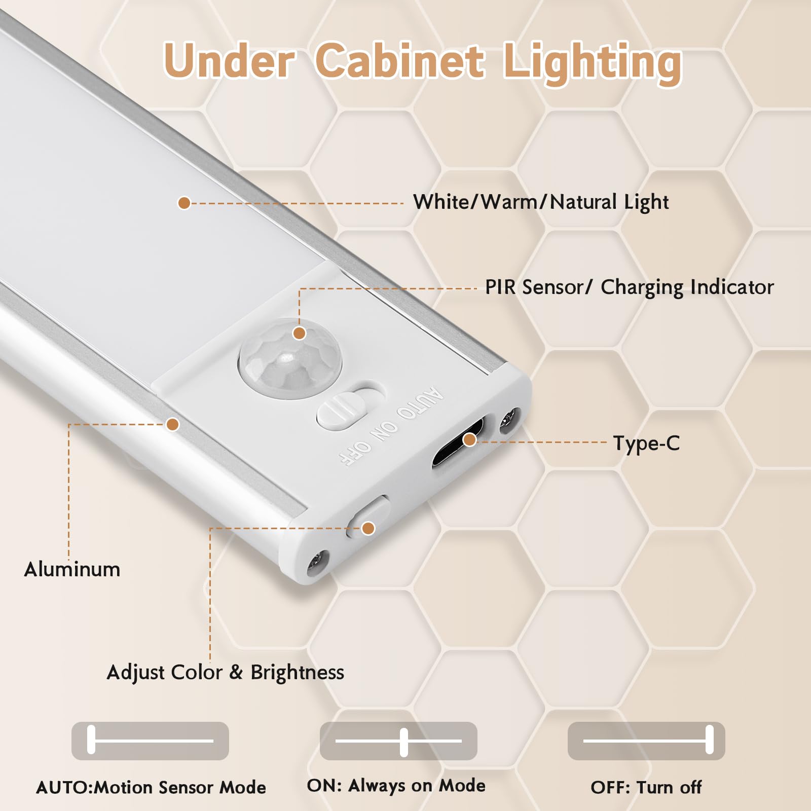 LNRYY Under Cabinet Lighting Wireless 4-Pack Motion Sensor Dimmable 12in LED Lights White/Warm/Natural