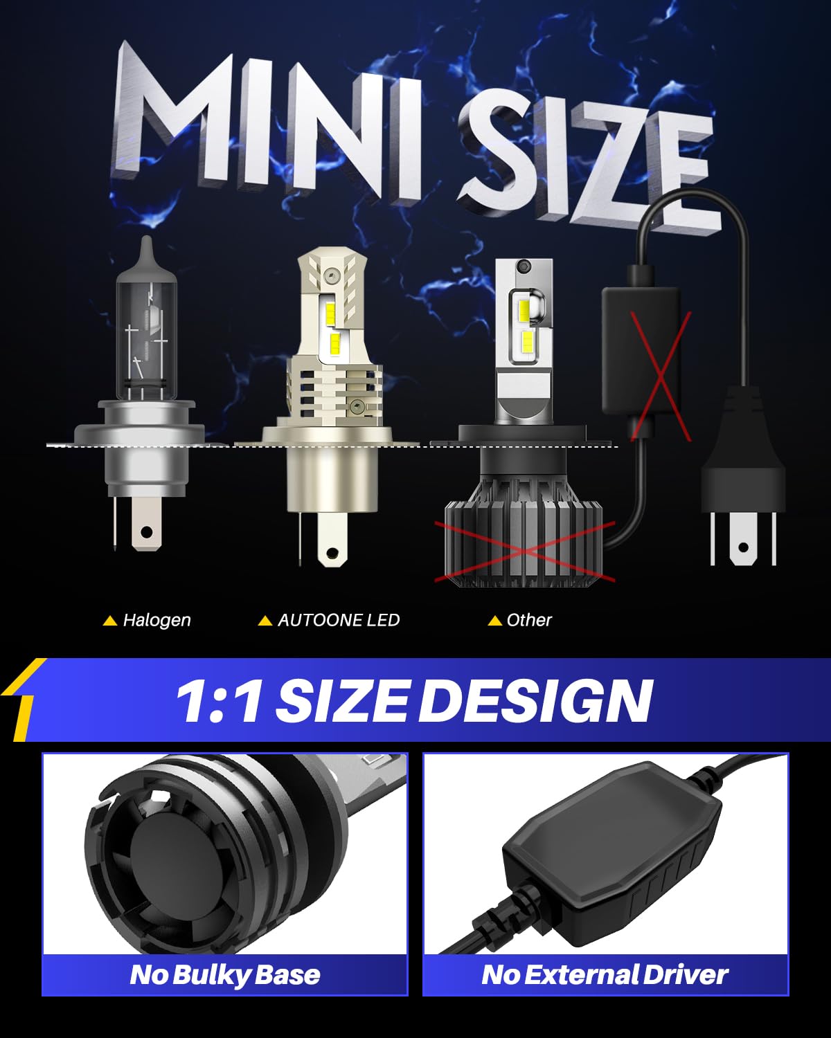 AUTOONE H4/9003/HB2 LED Bulbs 6000K White 36000LM Plug and Play IP68 Fog Light 2 PCS