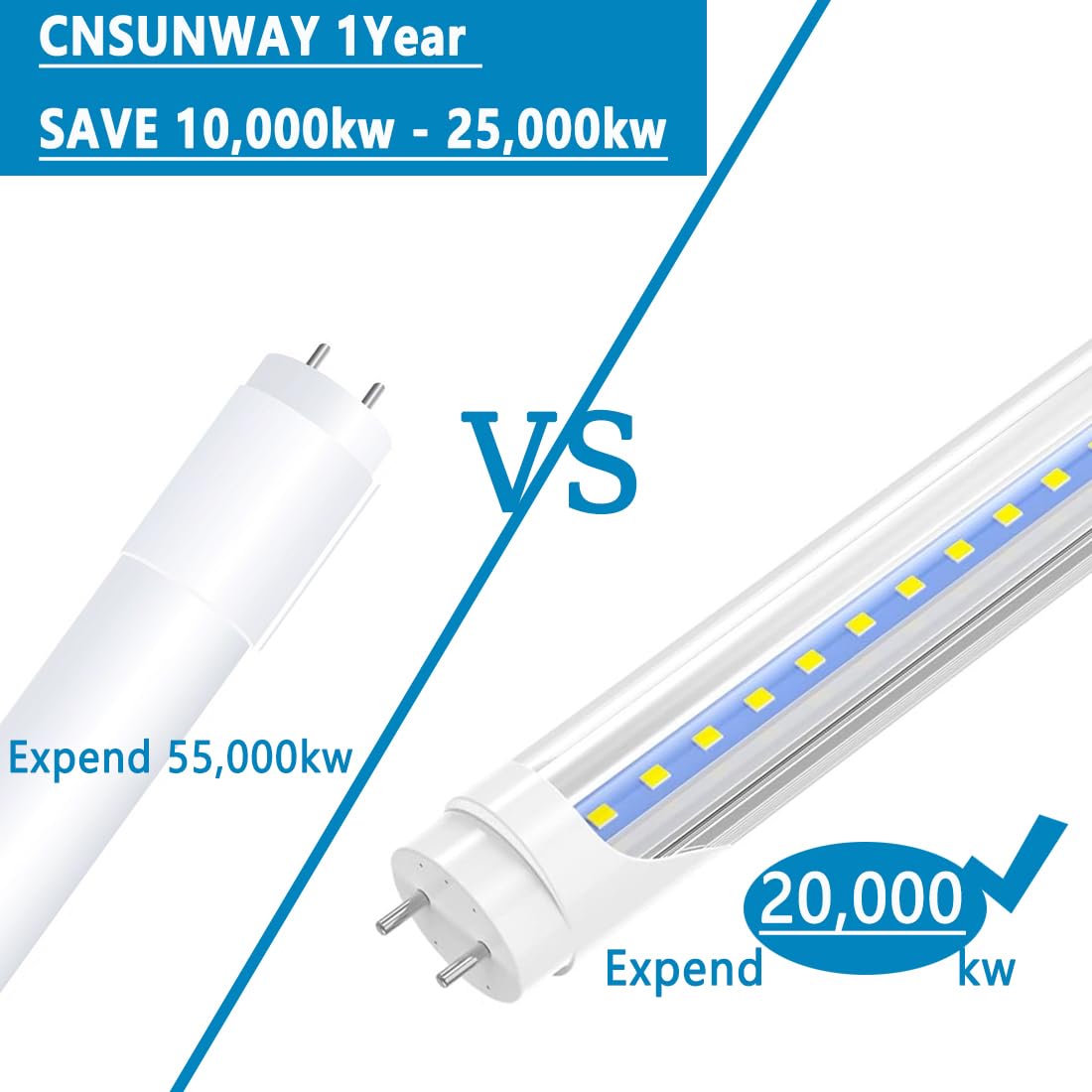Cnsunway T8 Led Bulbs 4 Foot, Hybrid Type A+B Light Tube, 18W 2400Lm 6000K, Plug & Play Or Ballast Bypass, Single-Ended Or Doubl