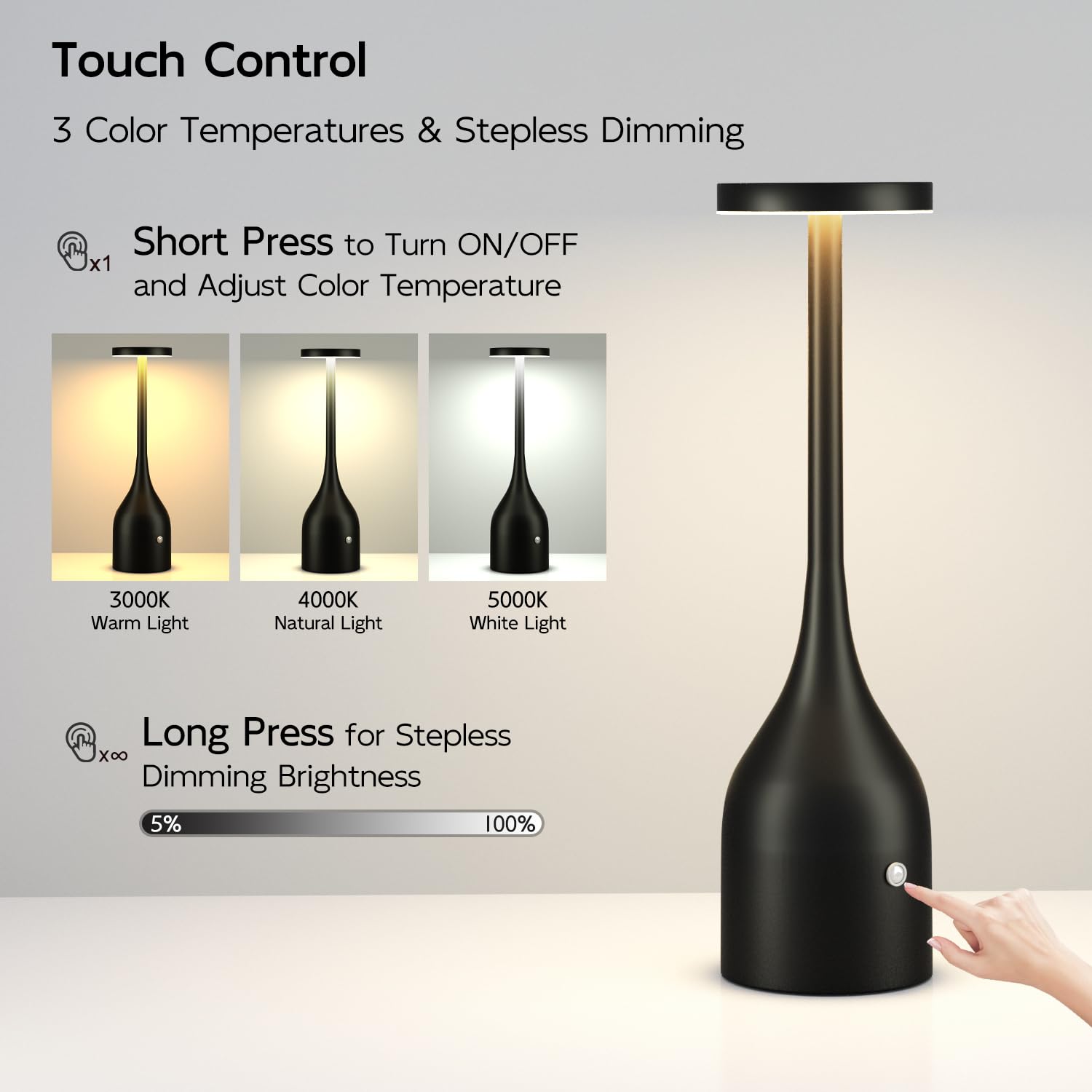 Cordless Table Lamps Set Of 2,Small Rechargeable Lamps Battery Operated Lamp Waterproof For Outdoor Patio,Home Dinner,Restaurant