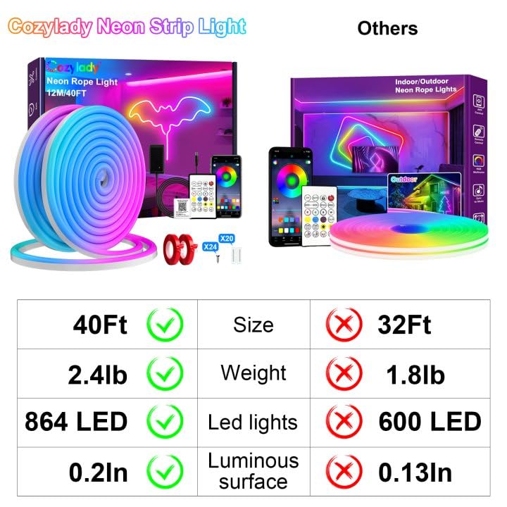 Cozylady 40Ft (20Ft *2 Rolls) Rgb Led Neon Rope Lights For Bedroom, 12M Led Strip Lamp With Double Sided Adhesive Tape, App/Remo