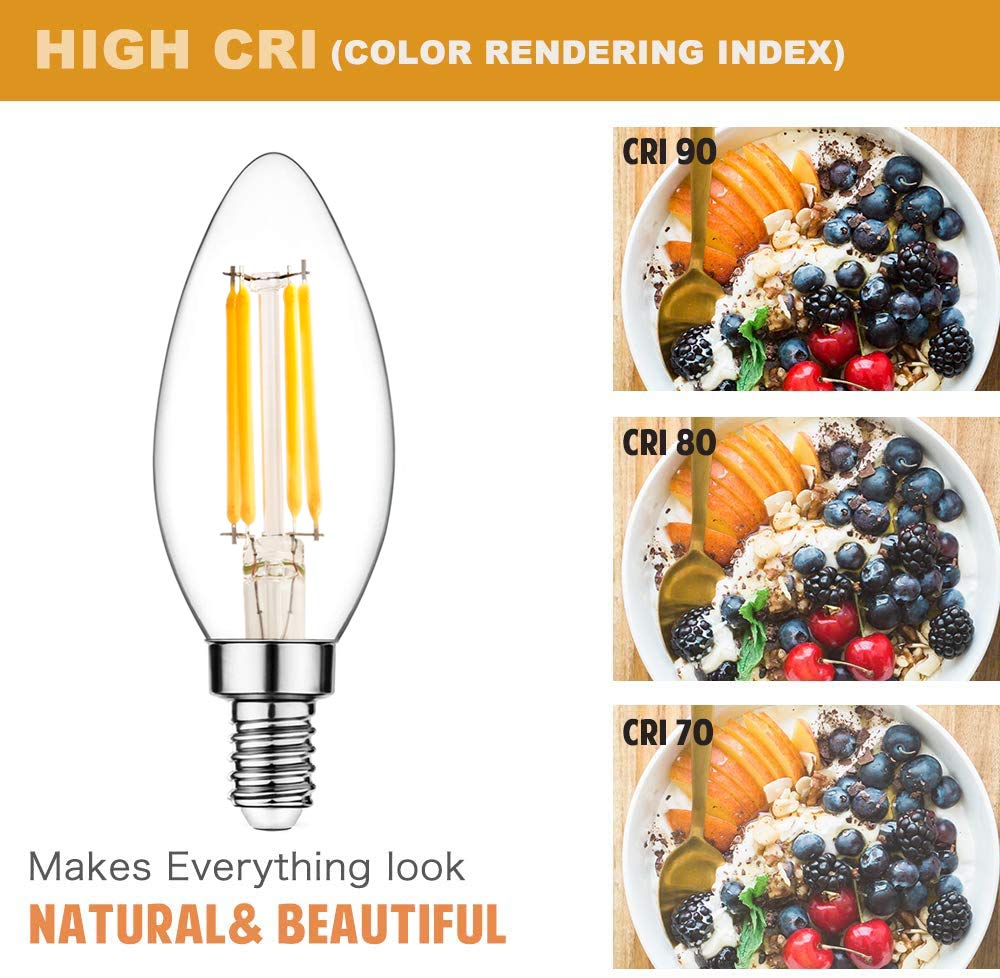 Raheem E14 Led Bulb, Dimmable, 110V 300 Lumens 2700K 40W Equivalent, Best Replacement For Halogen And Incandescent Bulb, Candela