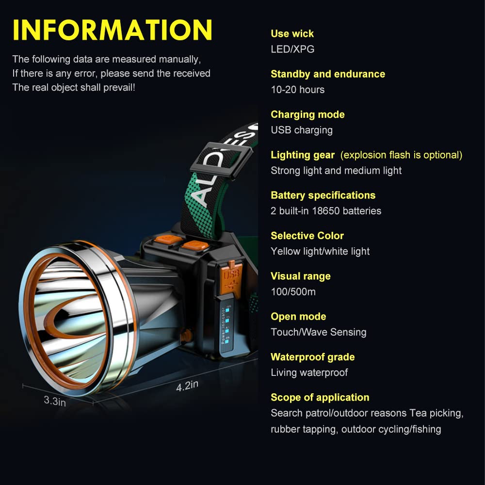 PINSAI LED Headlamp T120 - Super Bright, Waterproof, Rechargeable, Black, G300 10W for Fishing, Camping, Hiking