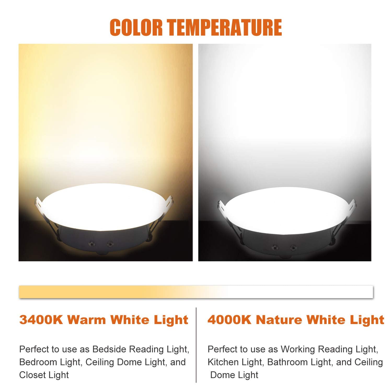 Facon 4.5Inch LED RV Puck Light, DLFST4-008, Aluminum, 3400K Warm White, Recessed Ceiling Lights for RV, Camper, Boat
