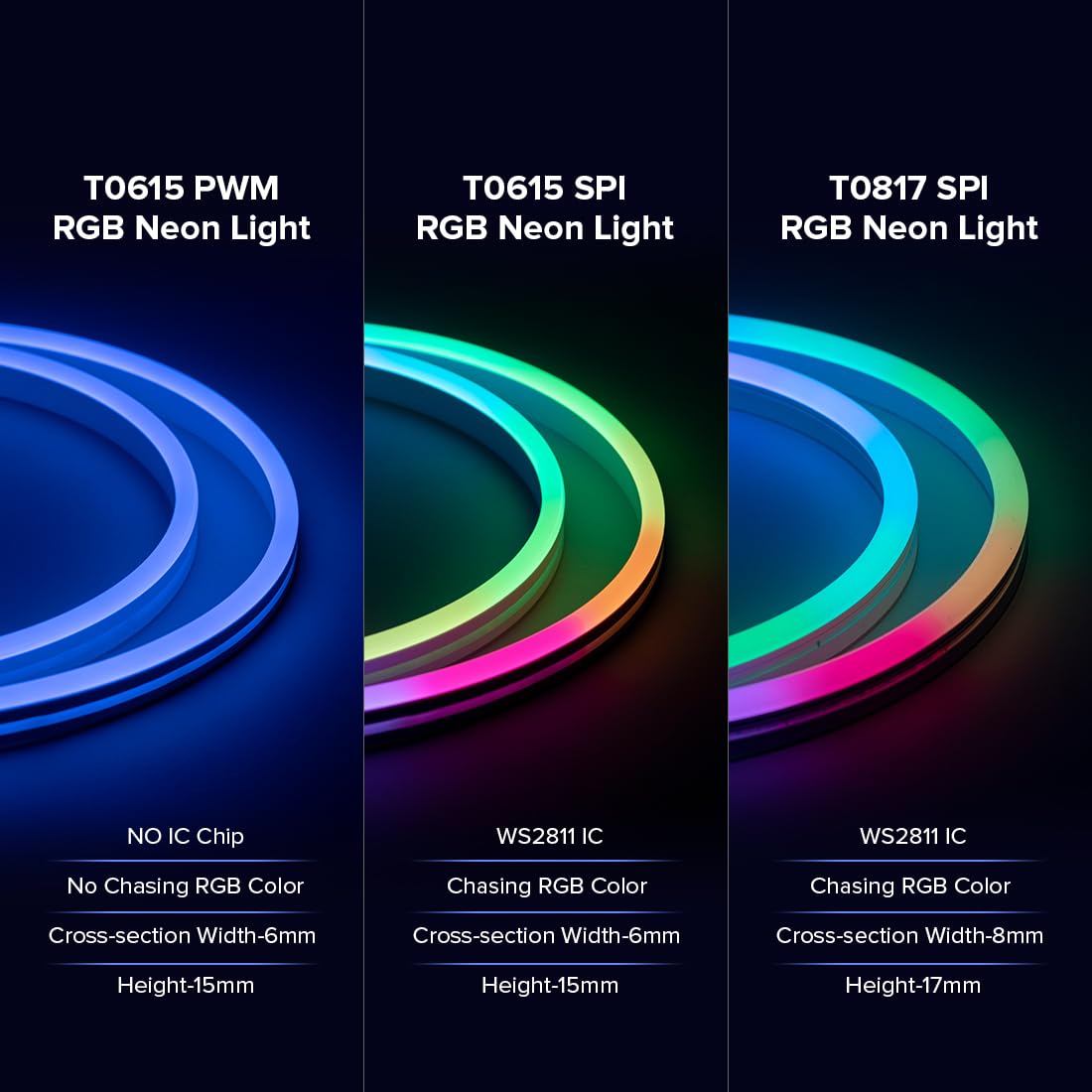 Btf-Lighting Ws2811 Ic Rgb Chasing Color Side Emitting Neon Light 16.4 ...