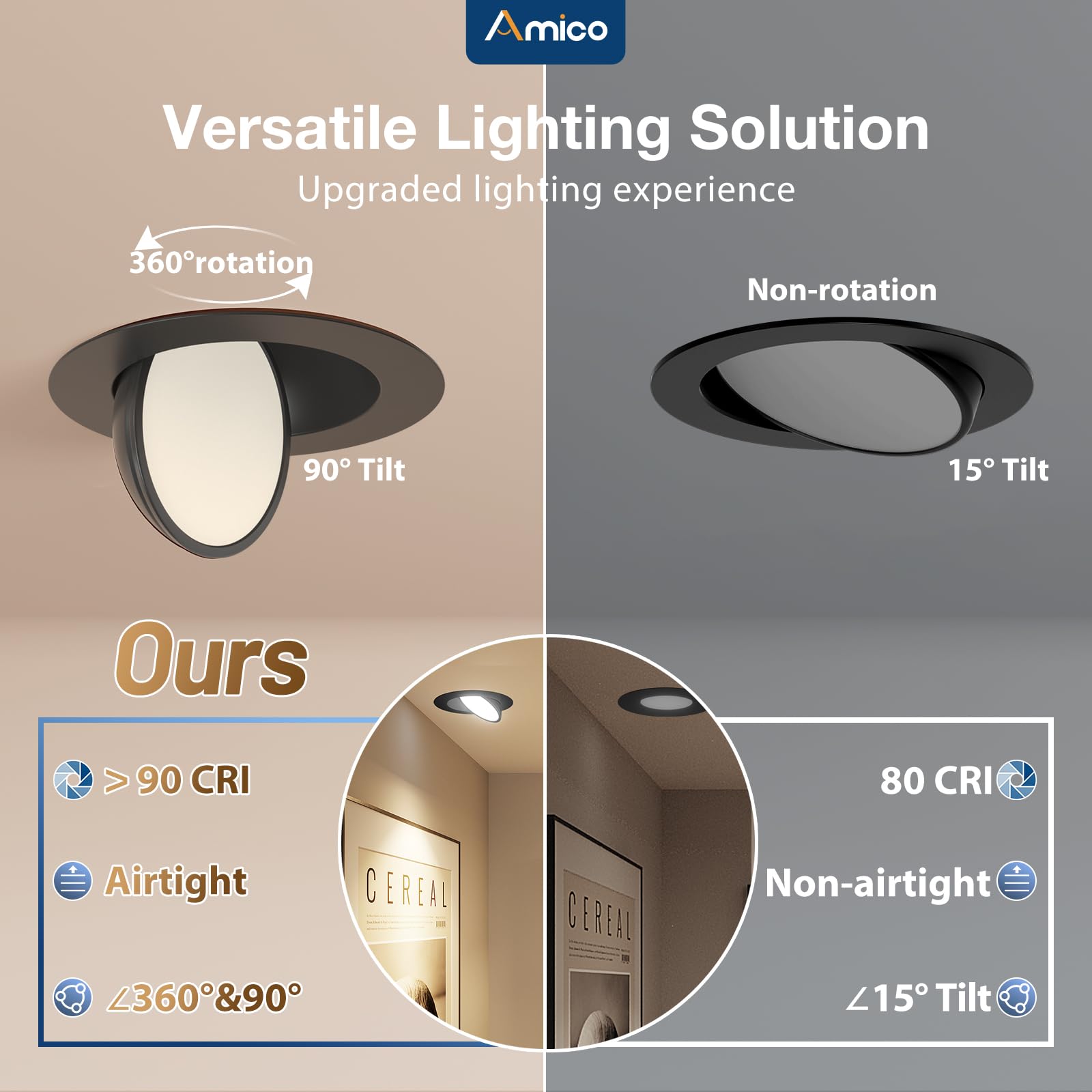 Amico 12 Pack 6 Inch 5Cct Gimbal Led Recessed Lighting  360&90Adjustable Eyeball Directional Downlight  Dimmable  2700K/3000K/3500K/4000K/5000K Selectable  12W 1200Lm Cri90+  Black  Etl&Fcc
